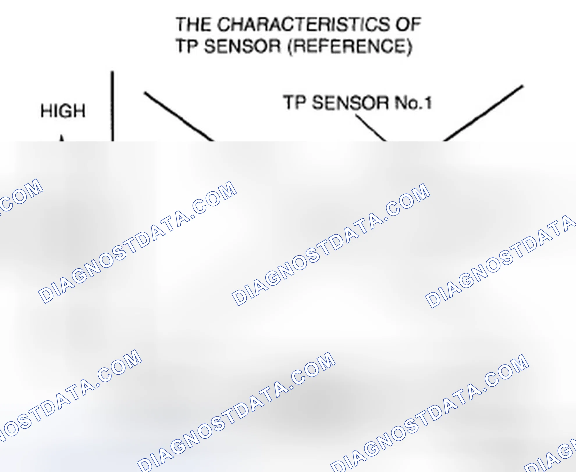 Scheme 51