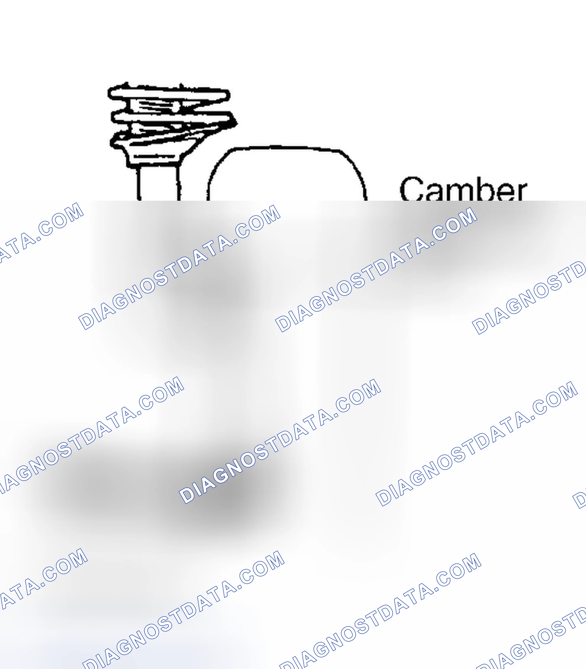 Scheme 1: MPV