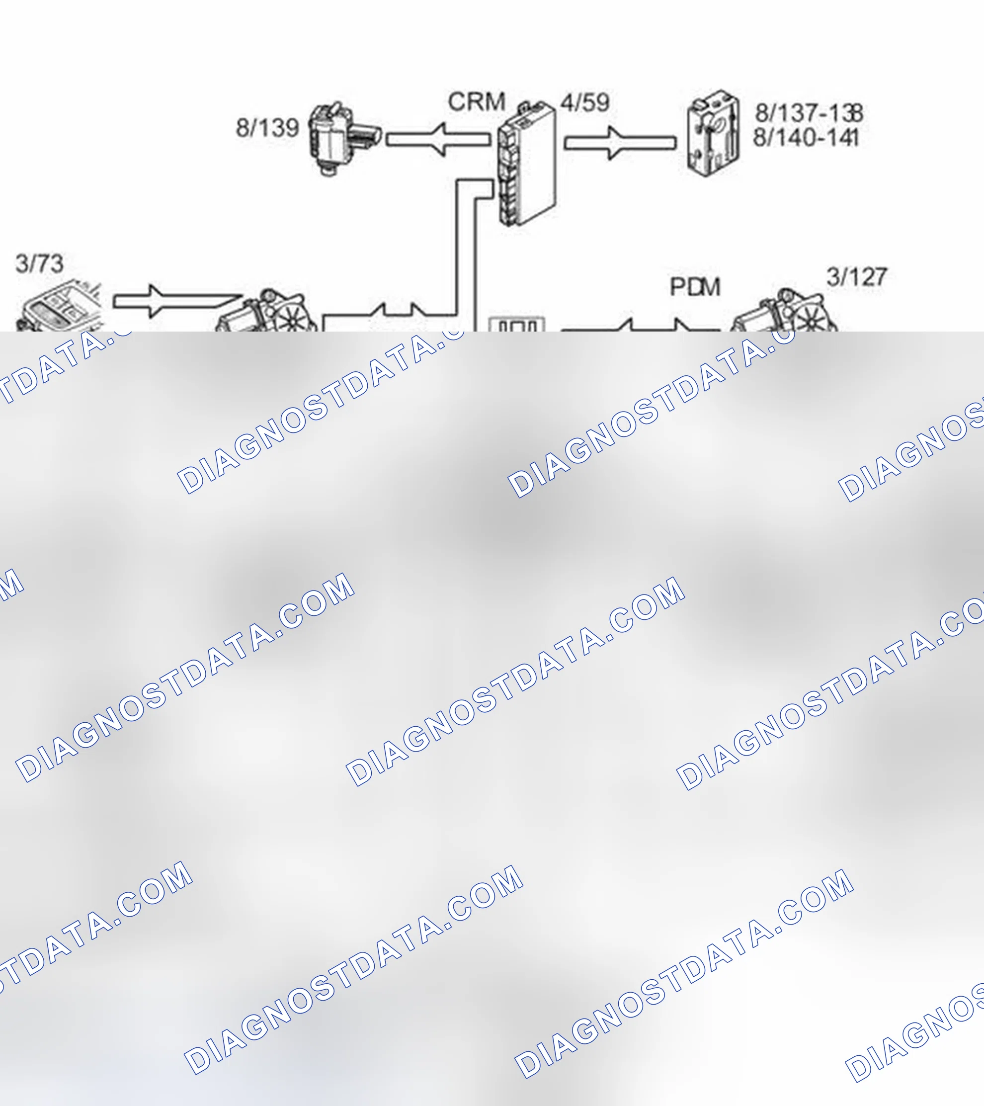 Scheme 333: KEYLESS FUNCTION
