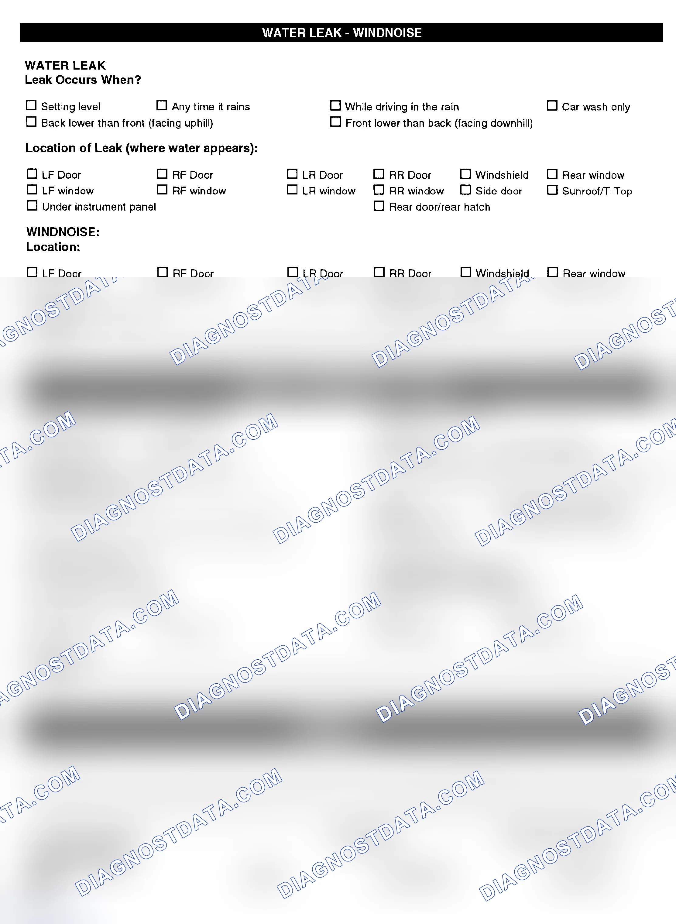 Scheme 5: Symptom Check List - Page 4