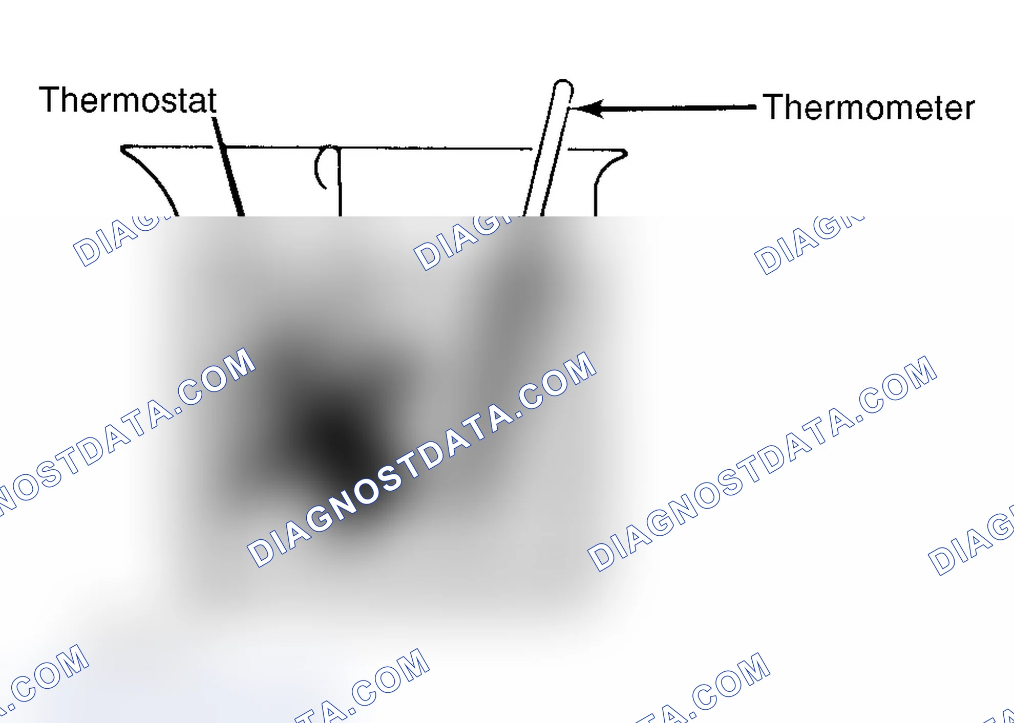 Scheme 1: Testing Thermostat in Coolant/Water Solution