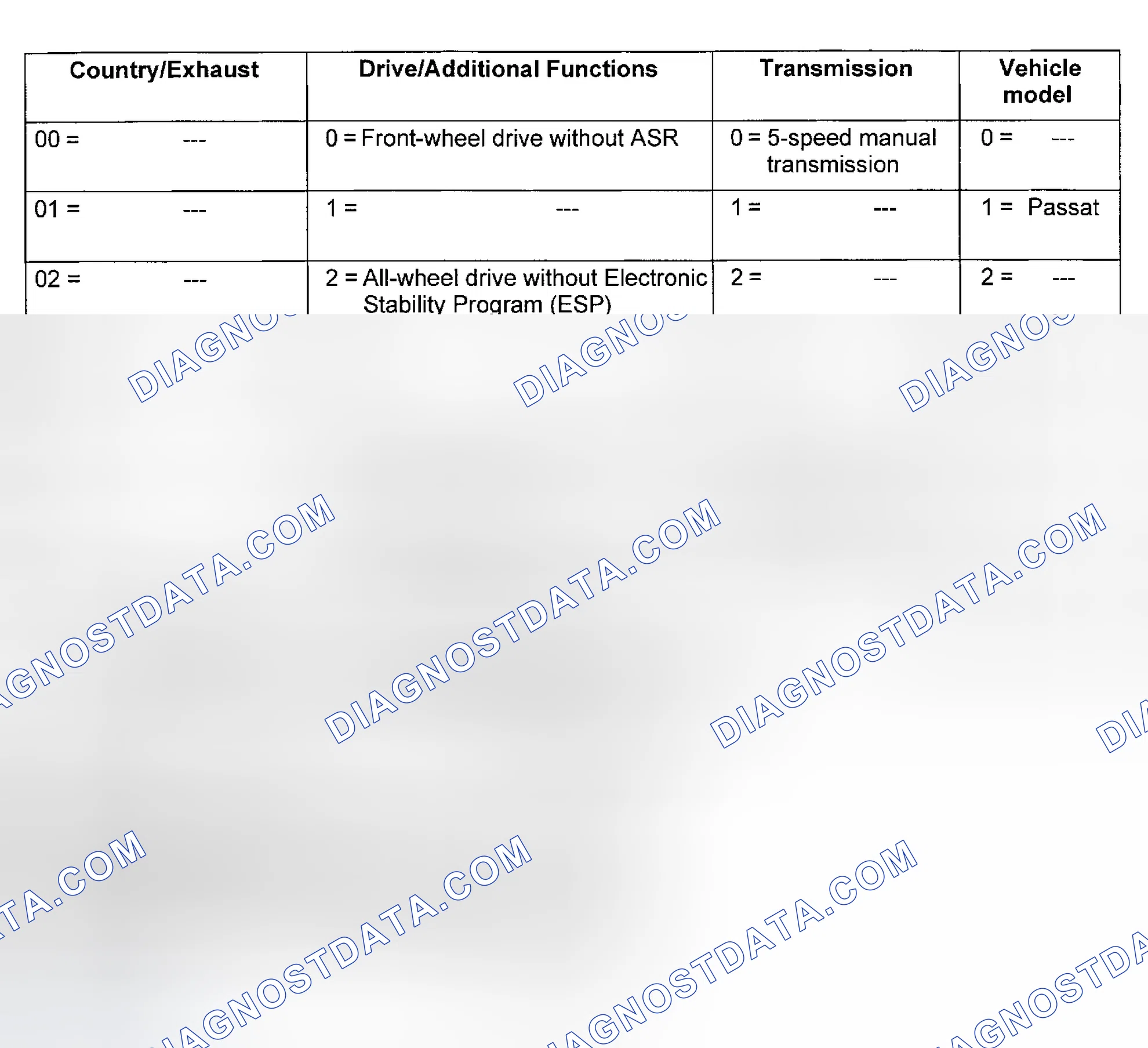 Scheme 6