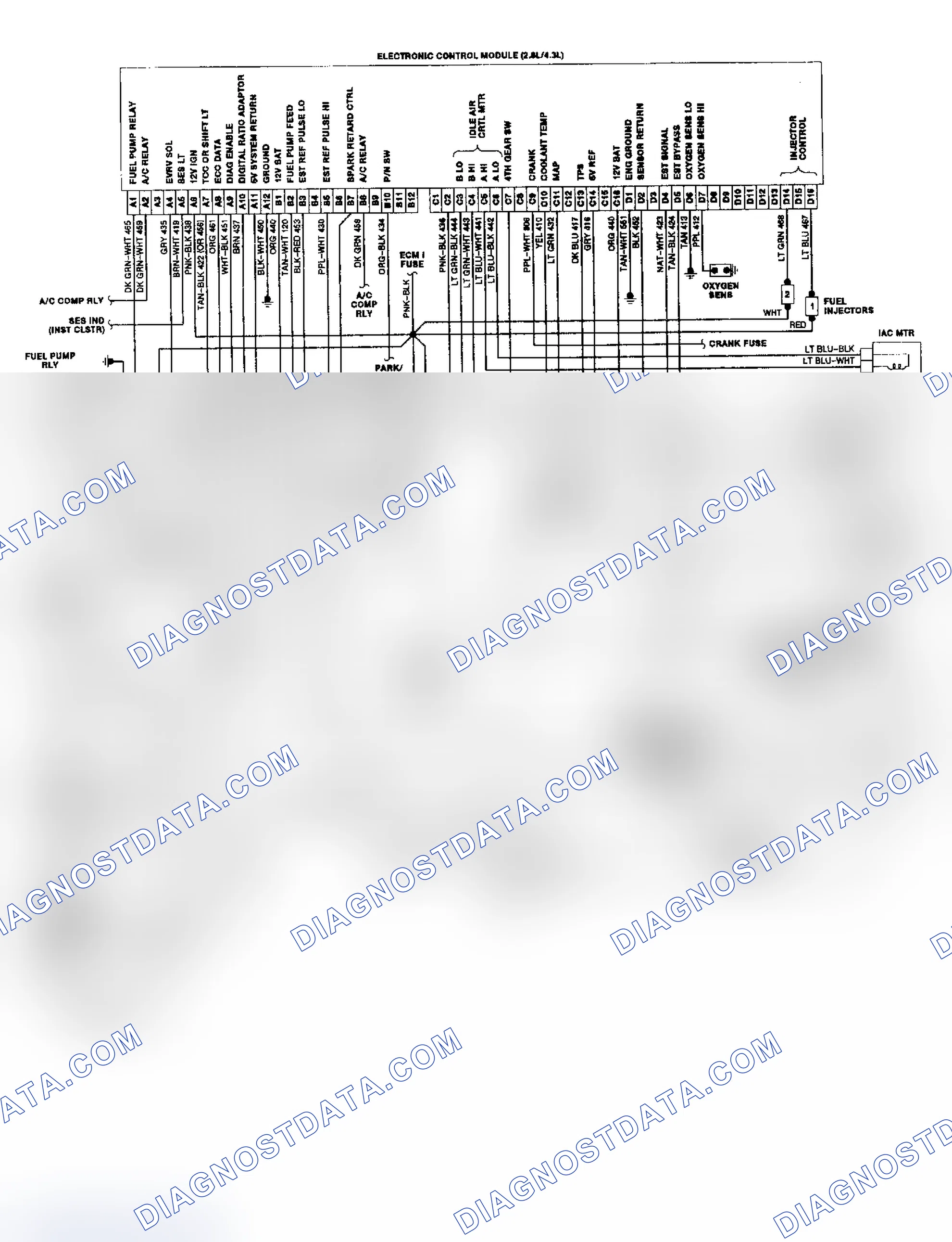 Scheme 36: "S" & "T" Series 2.8L & 4.3L TBI/CCC Wiring Diagram