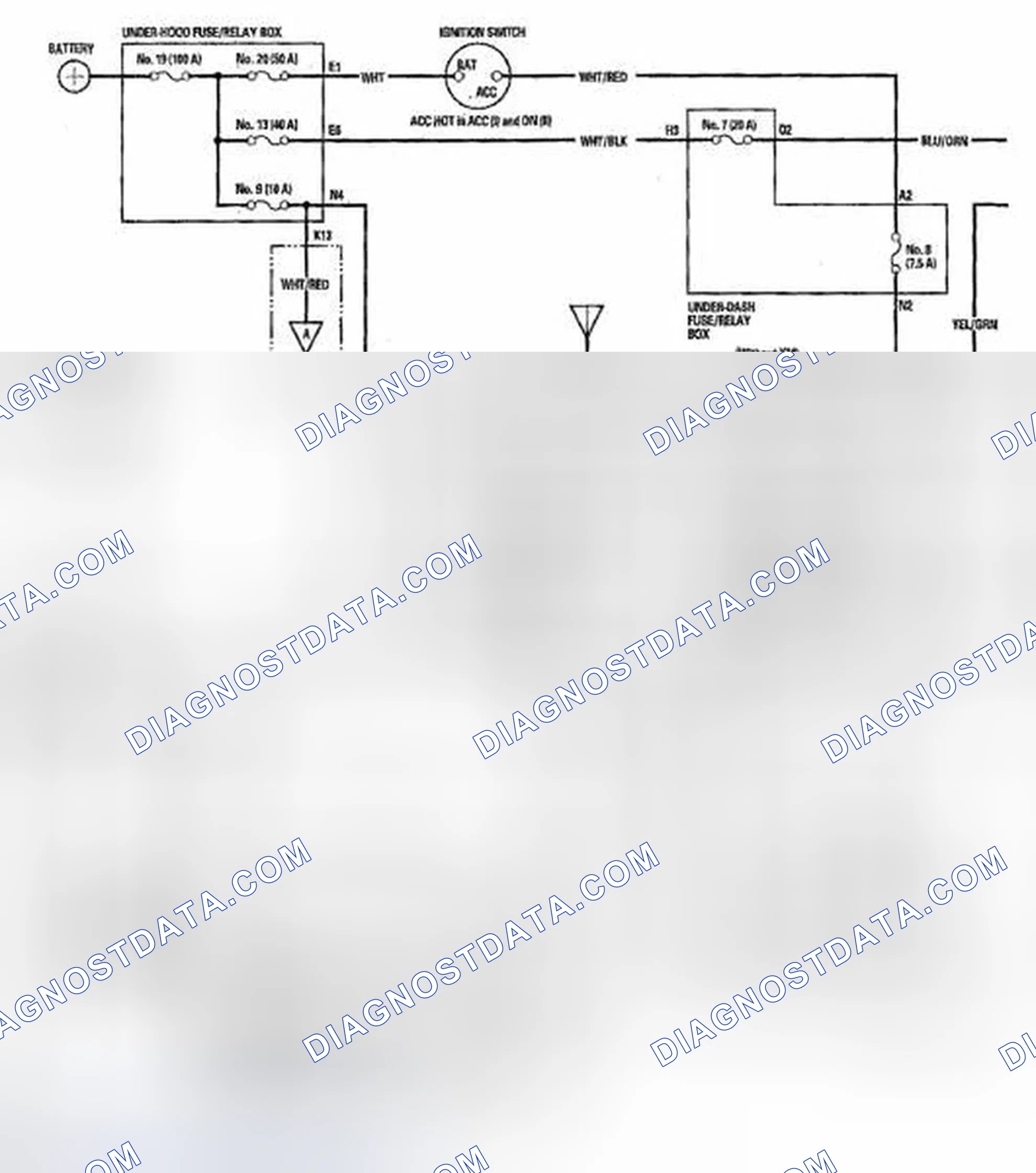 Scheme 55: EX and SC Models Without Navigation