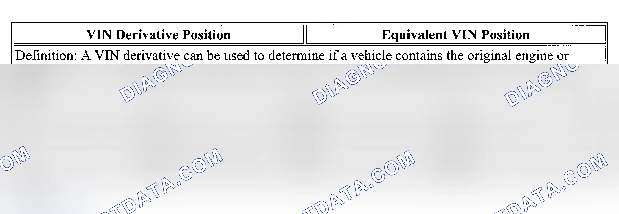 Scheme 18: VIN DERIVATIVE