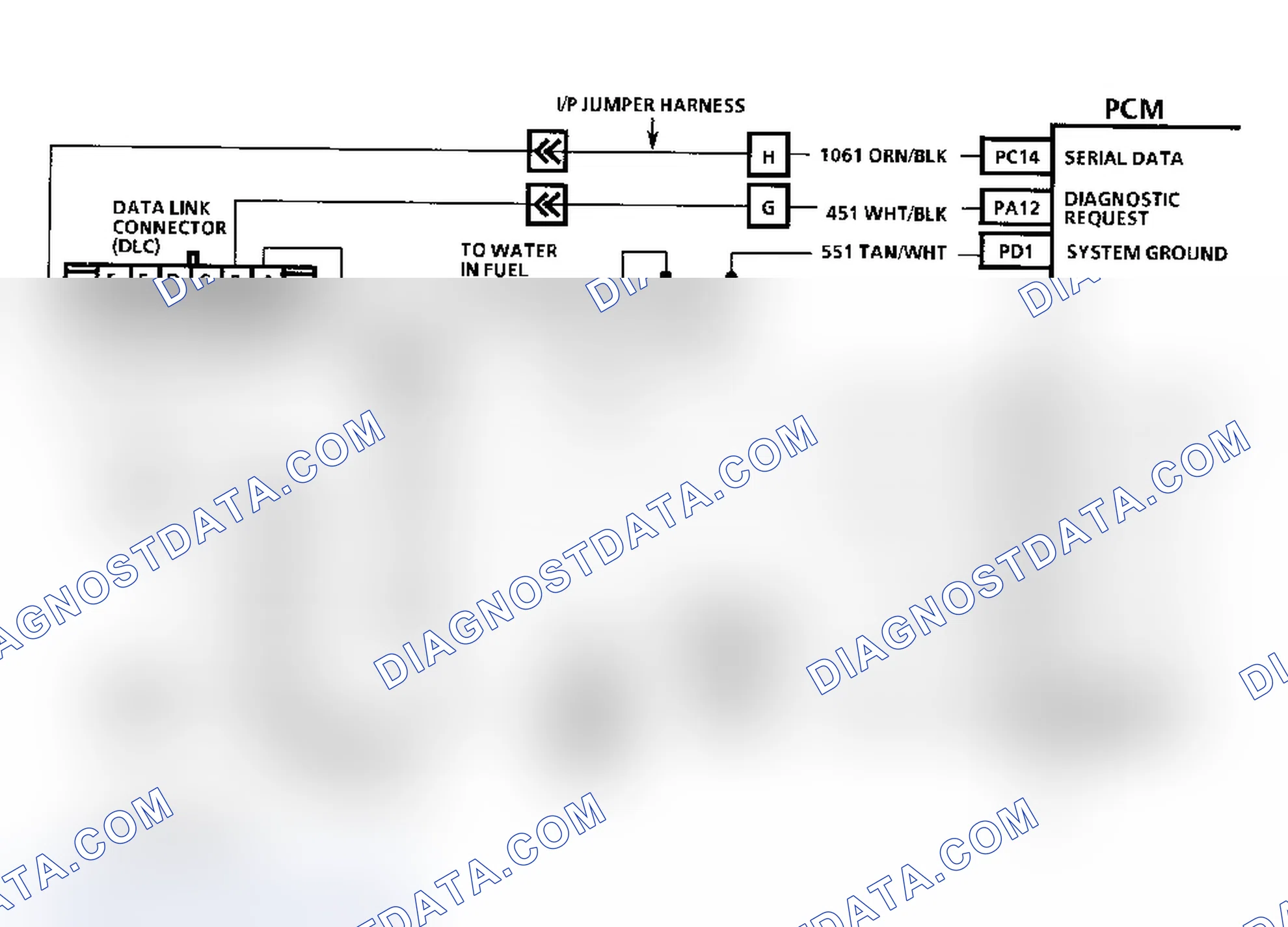 Scheme 125: On-Board Diagnostic System Circuit Diagram (G Series Diesel) Courtesy of General Motors Corp.