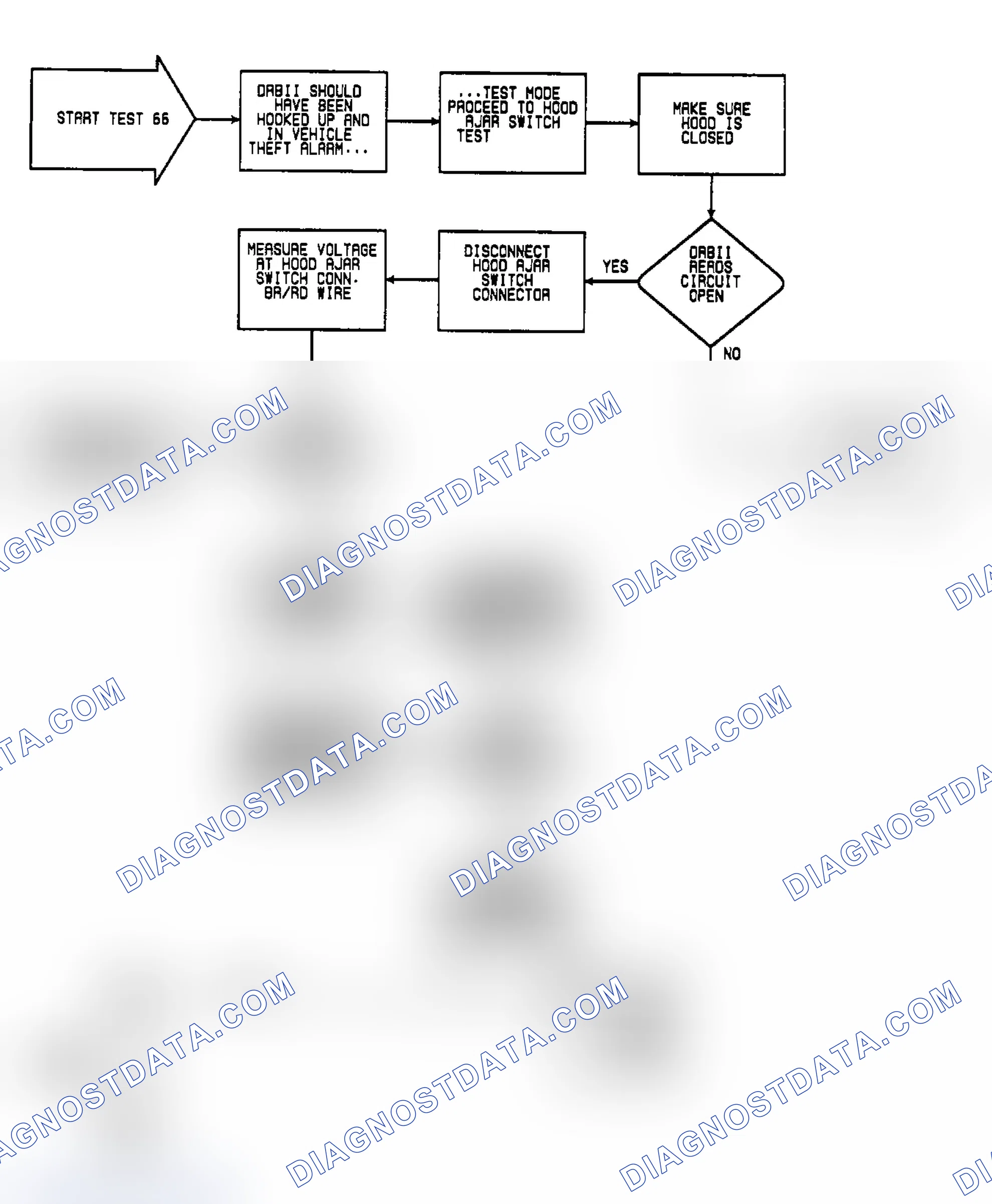 Scheme 161: Test 66: Circuit Diagram & Flow Chart (1 of 2)