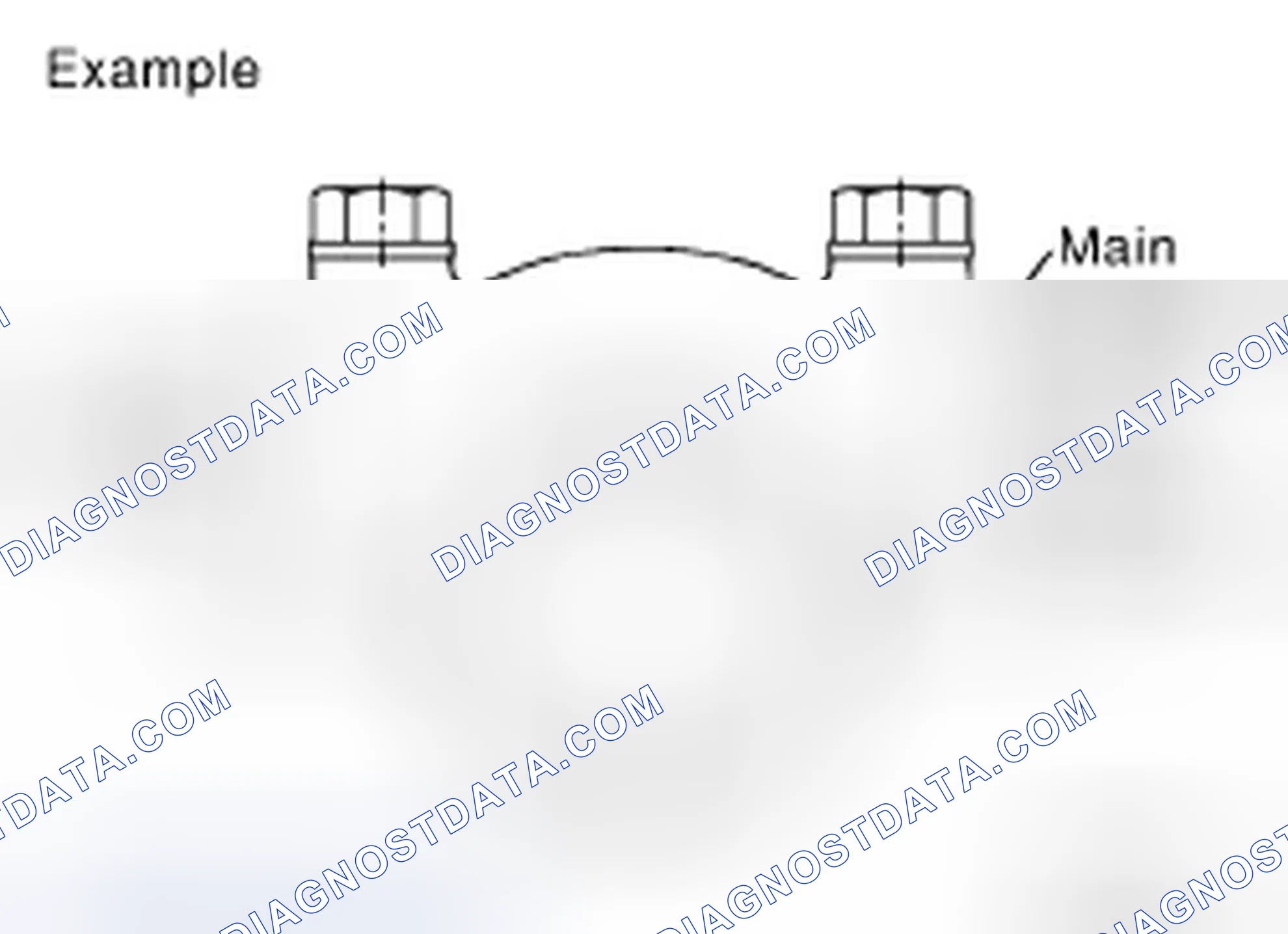 Scheme 196: Method of Measurement