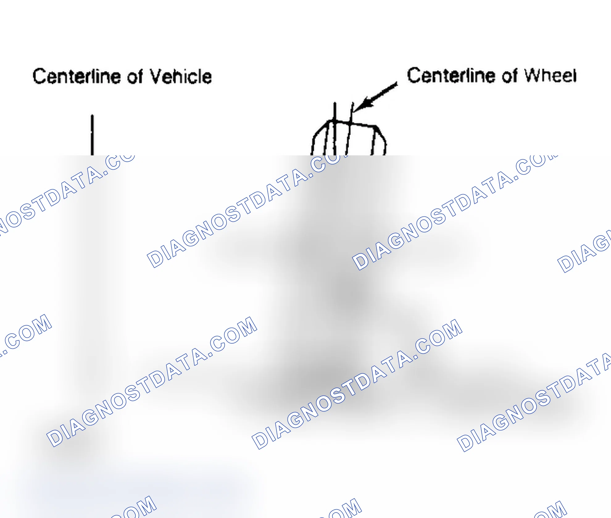 Scheme 3: Determining Camber Angle