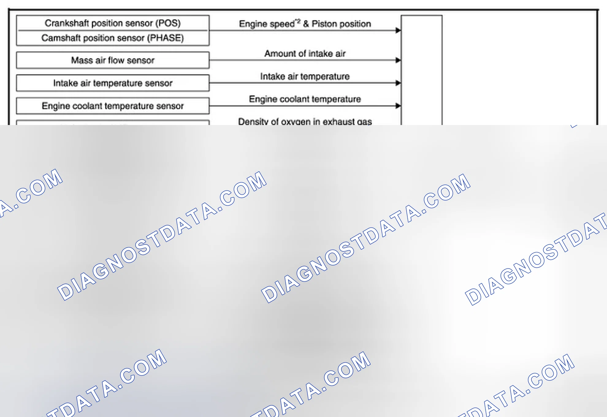 Scheme 7: System Diagram