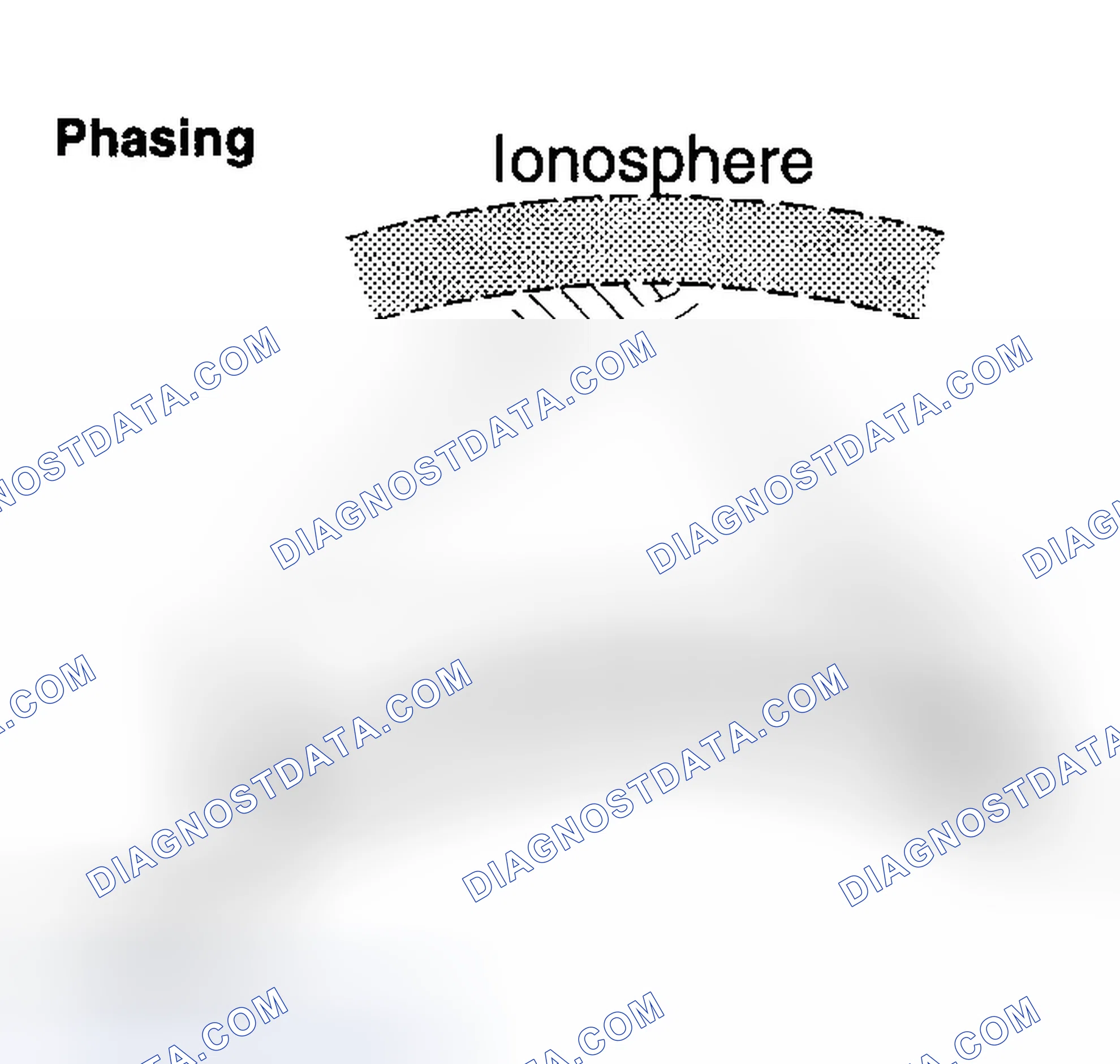 Scheme 10