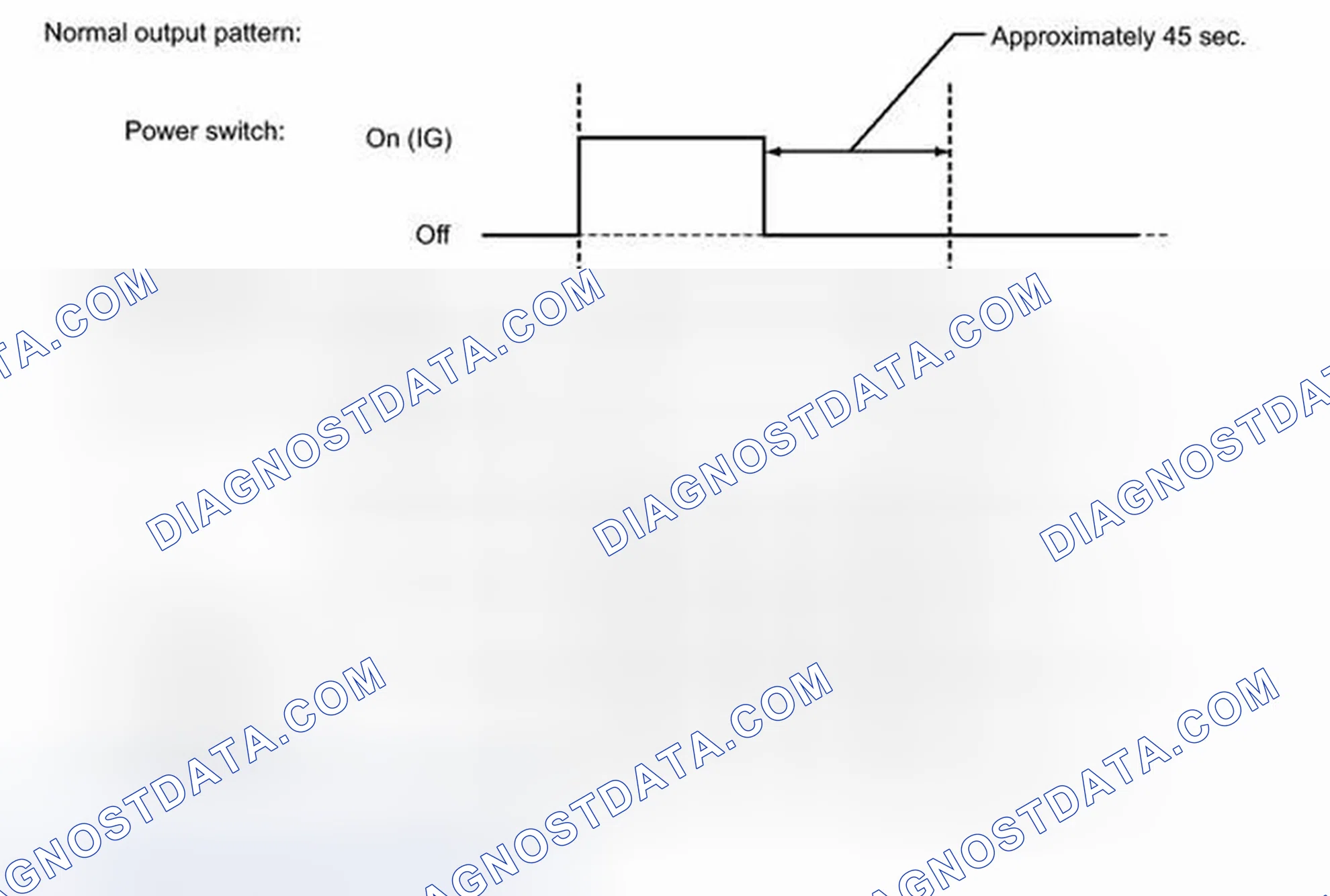 Scheme 16