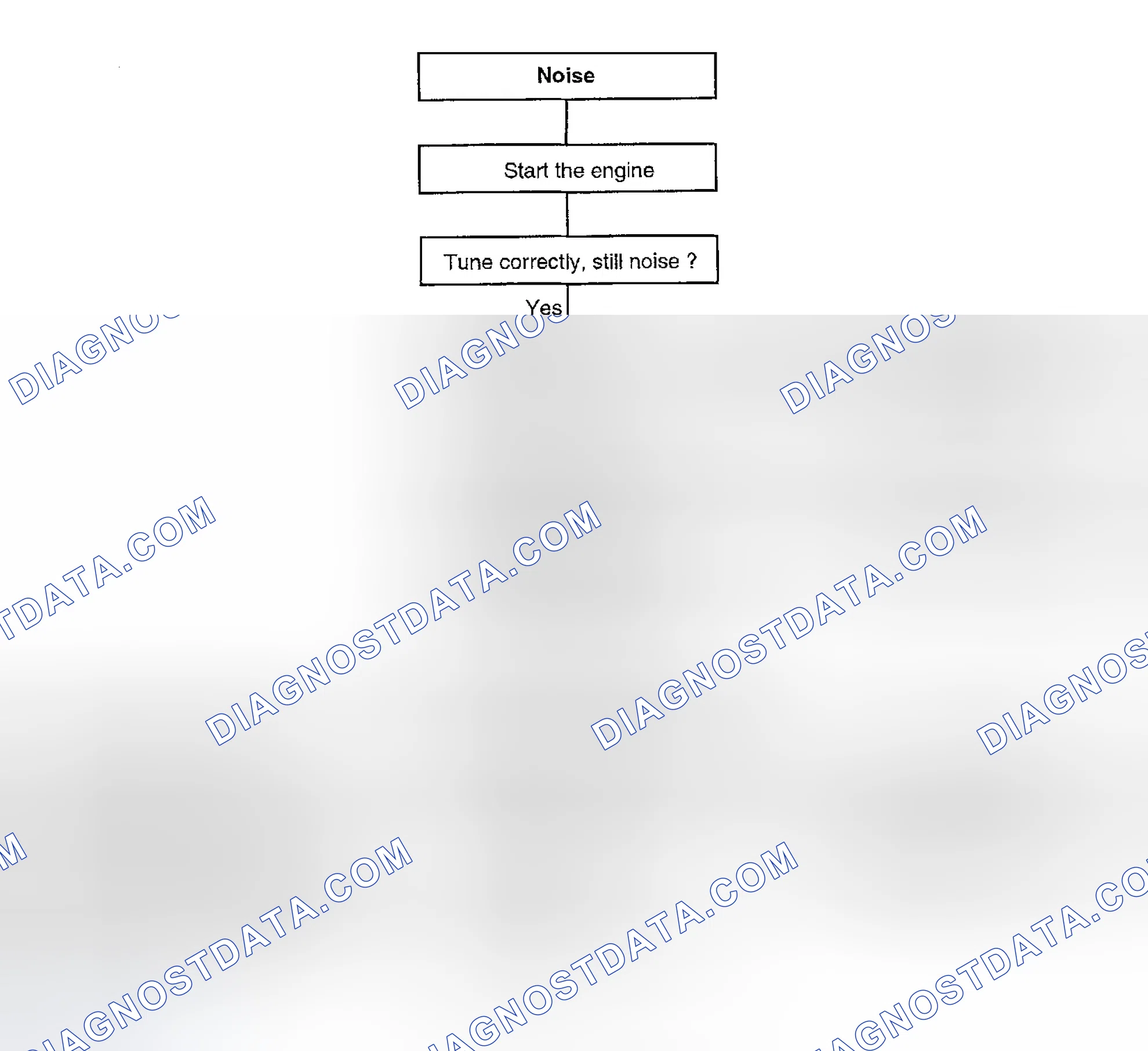 Scheme 7: CHART 4