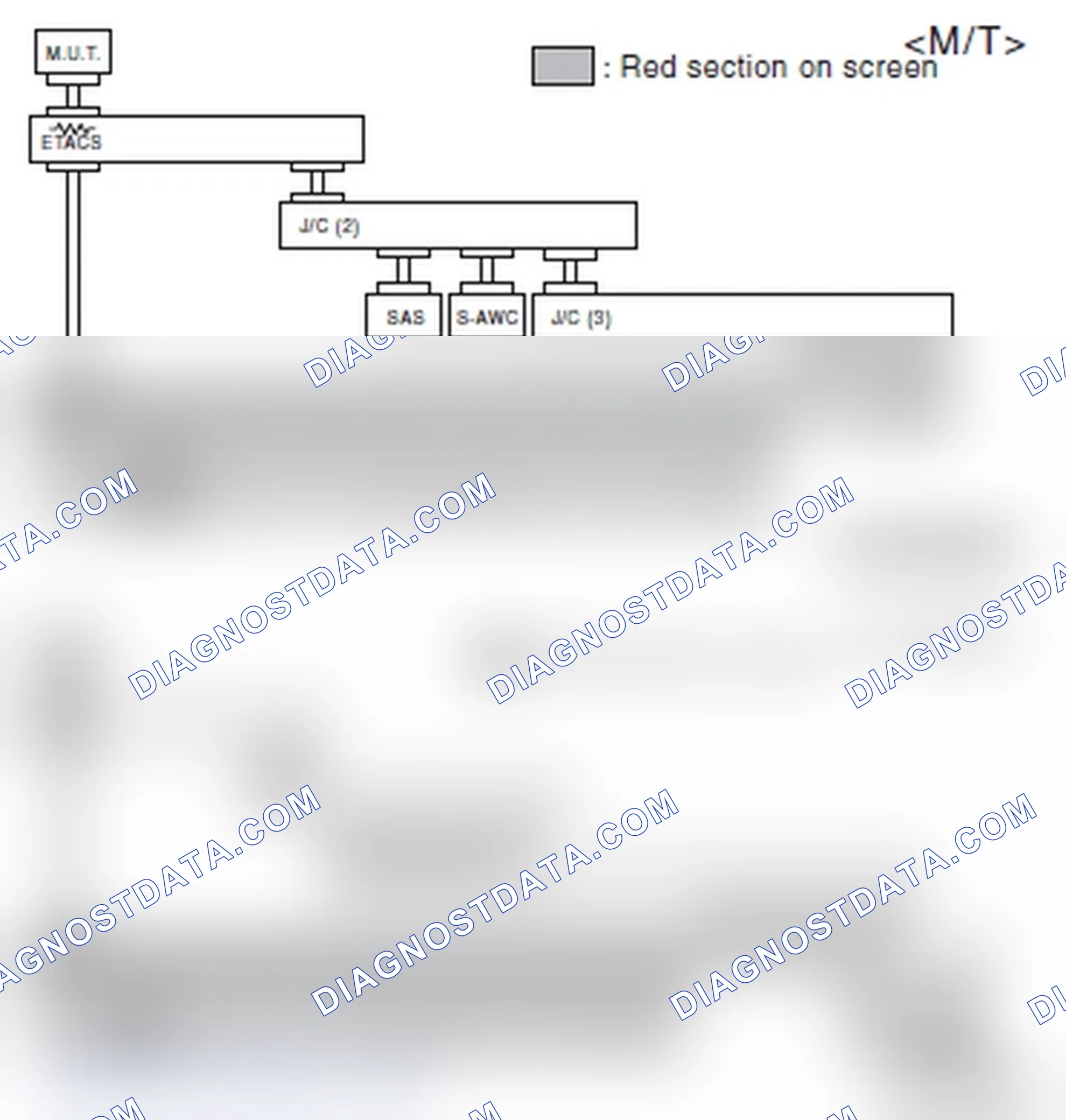 Scheme 426