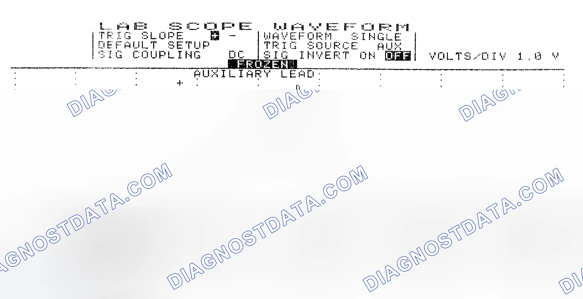 Scheme 19: Single Injector w/Excessive Current Flow - Current Pattern