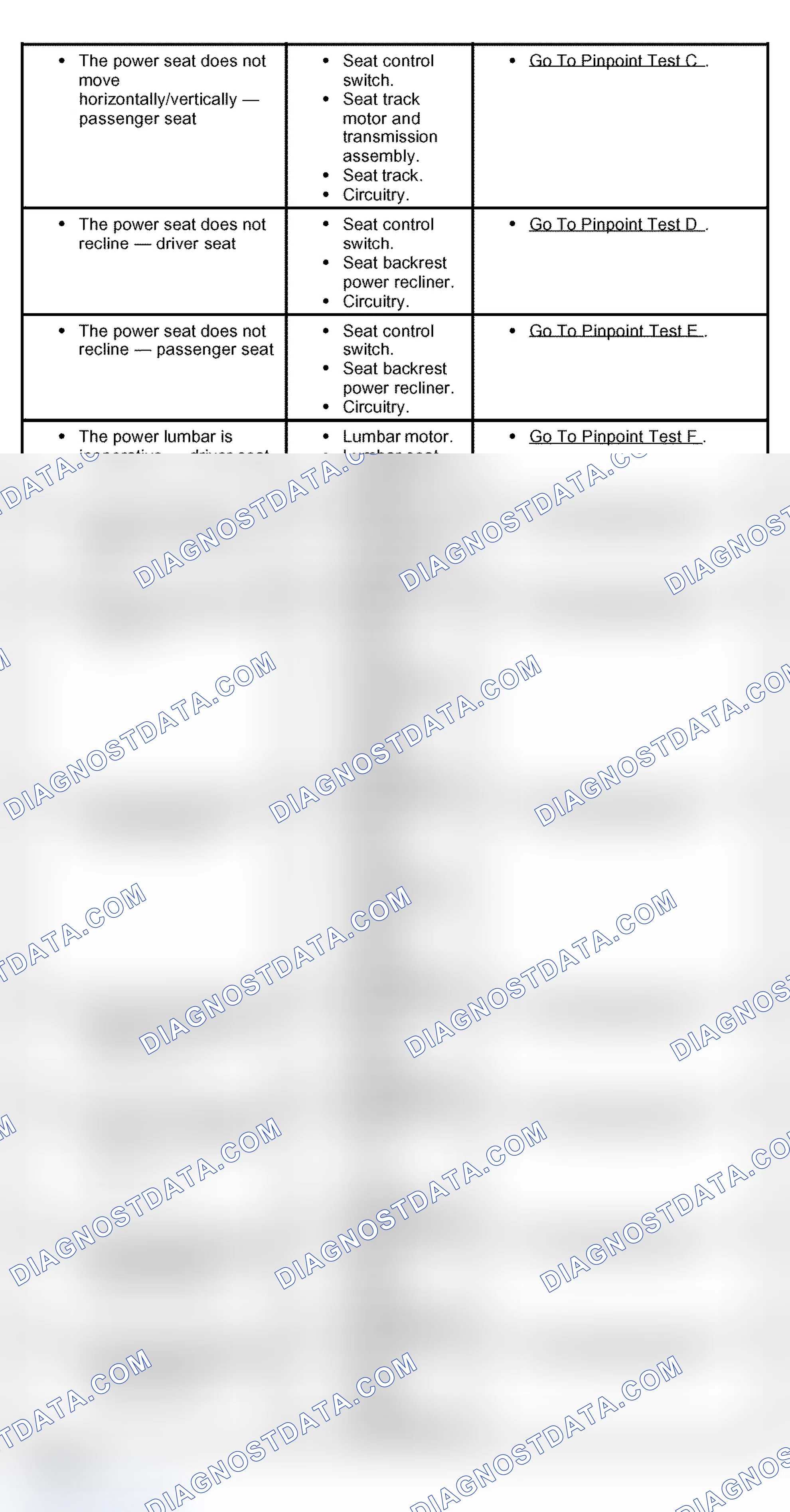 Scheme 4