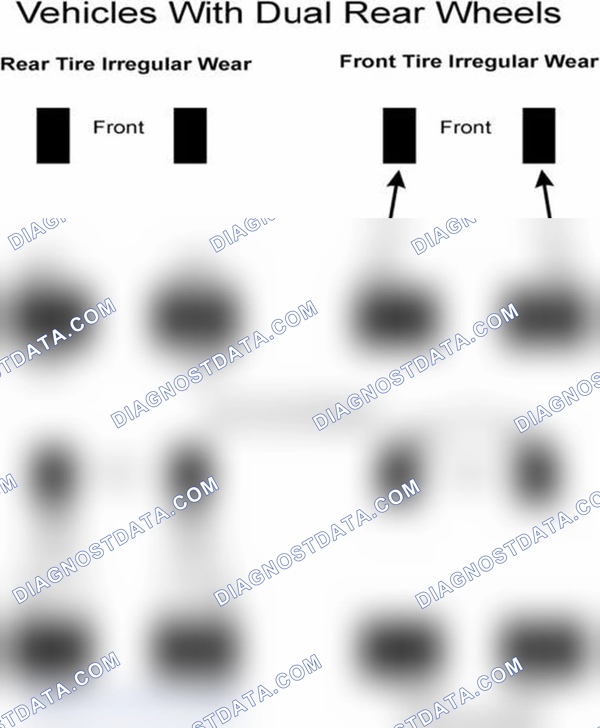 Scheme 30: Popular Tire Rotation Patterns - With Dual Rear Wheels