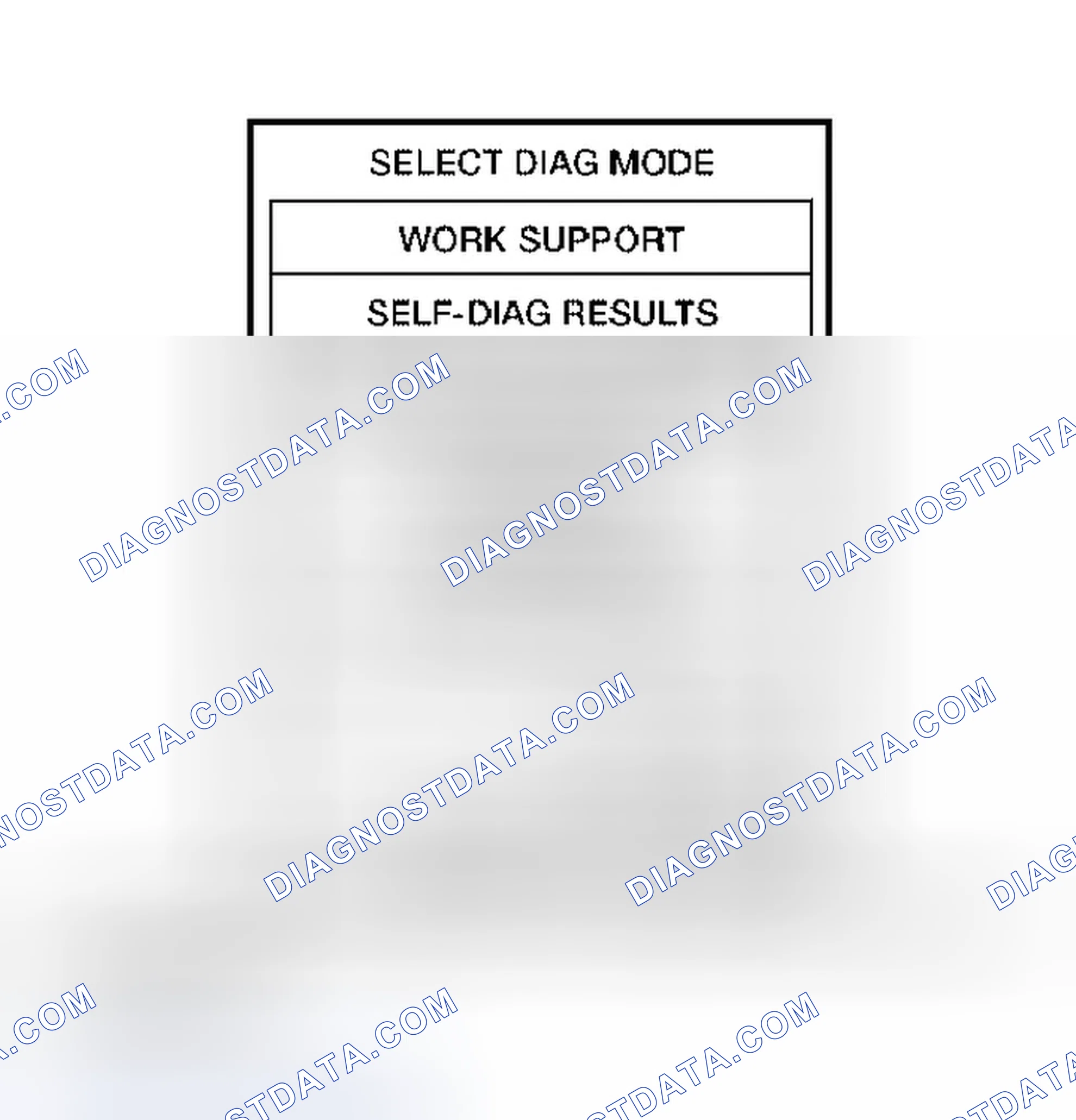 Scheme 11: How to Erase Self-diagnostic Results