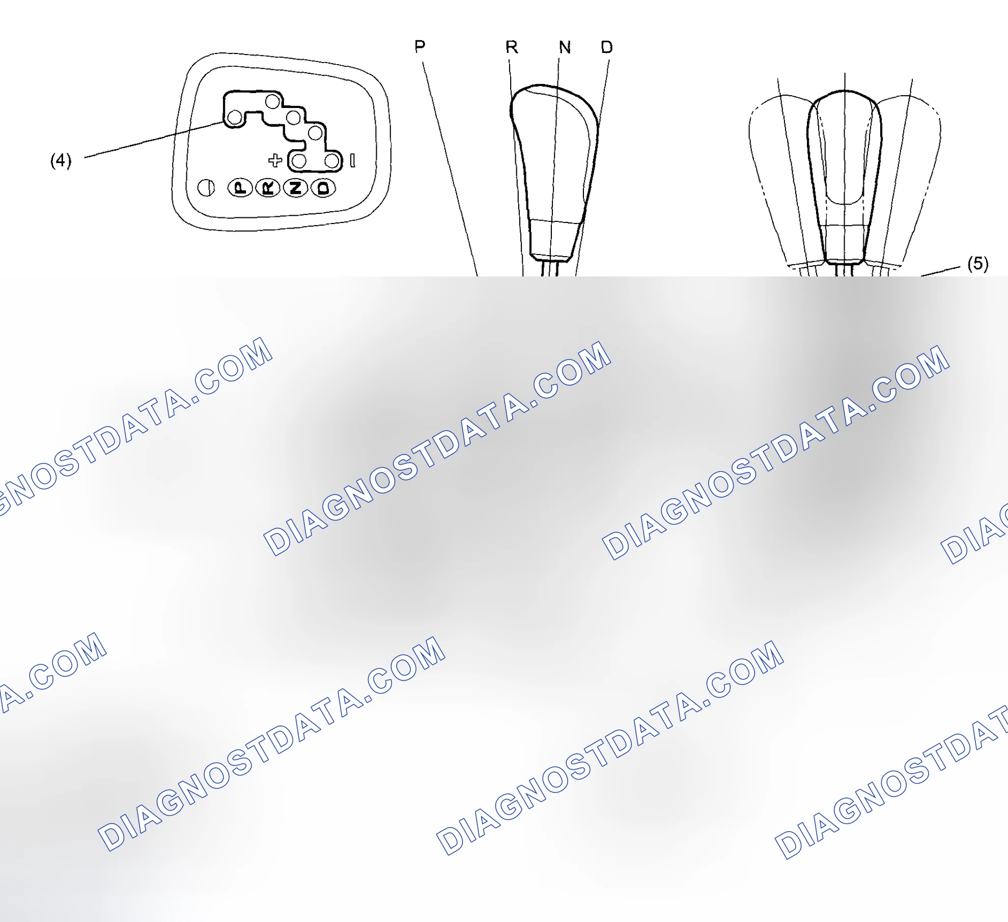 Scheme 1: SELECT LEVER