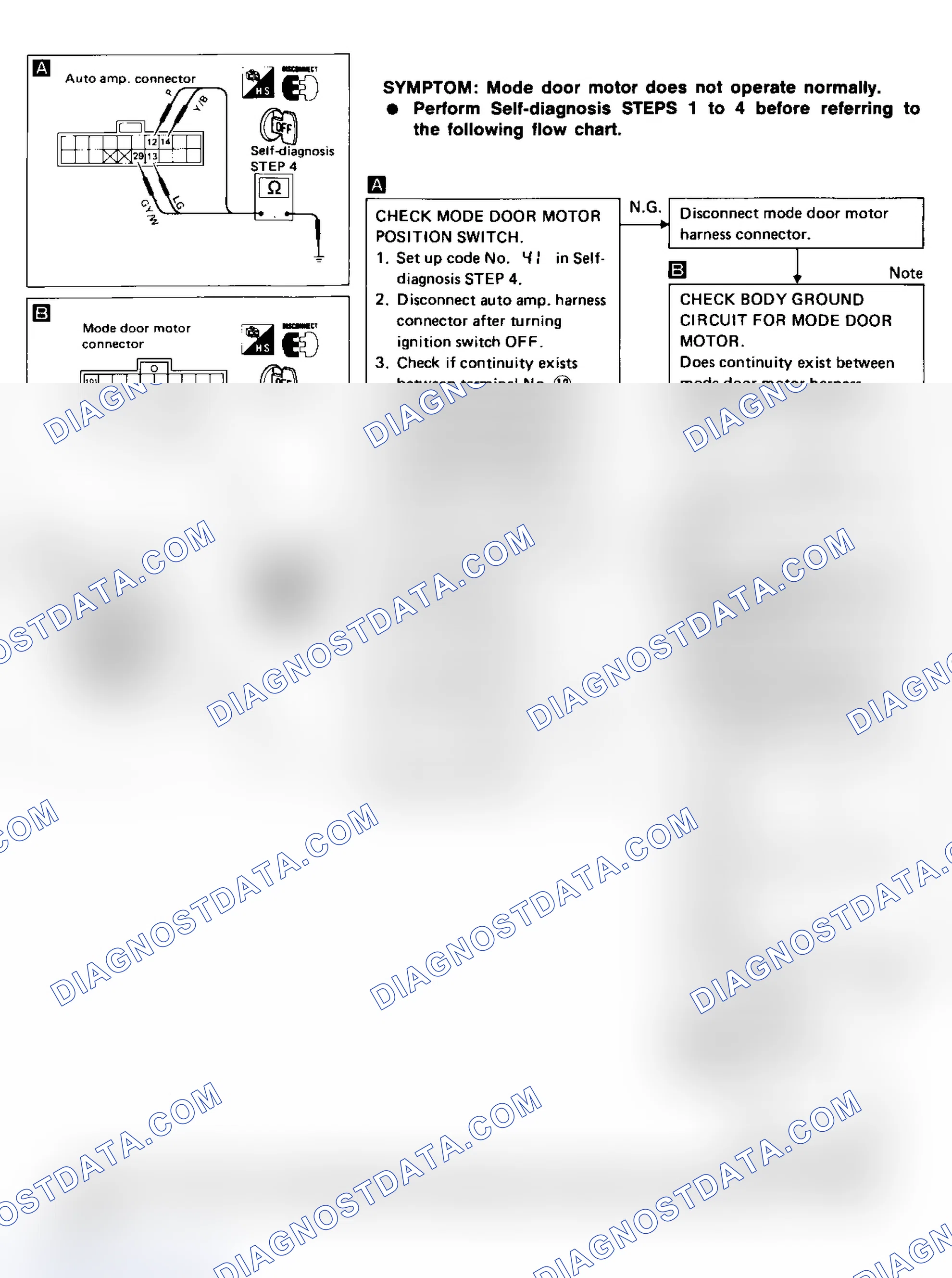 Scheme 28: Diagnostic Procedure 12 Flow Chart (1 of 2)