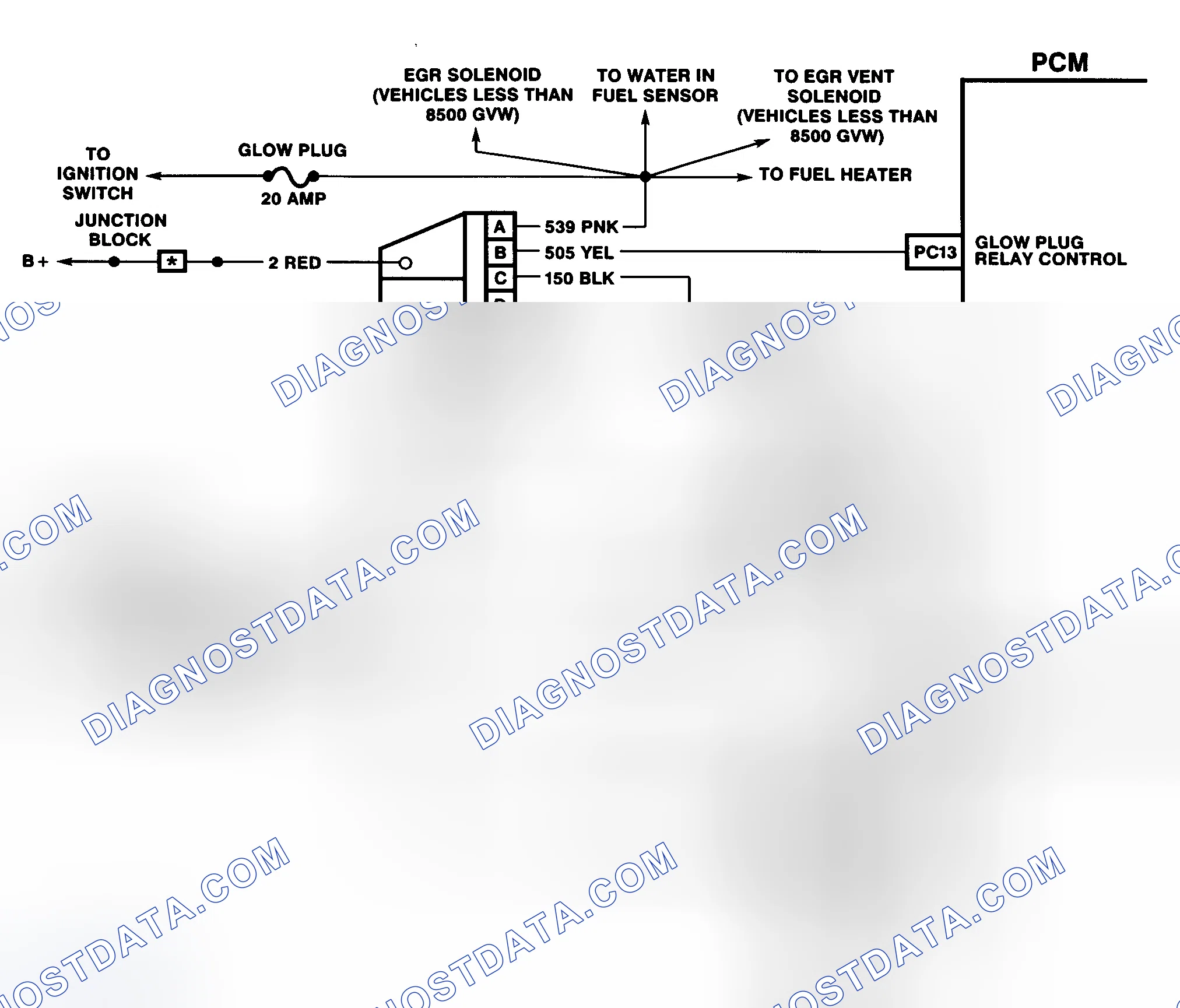 Scheme 29: DTC 29 Schematic (6.5L Diesel) Glow Plug Relay Circuit Fault