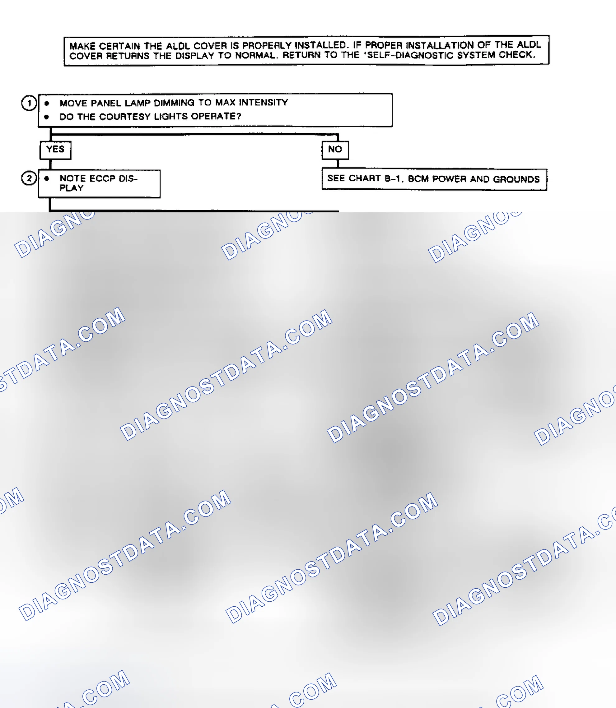 Scheme 371
