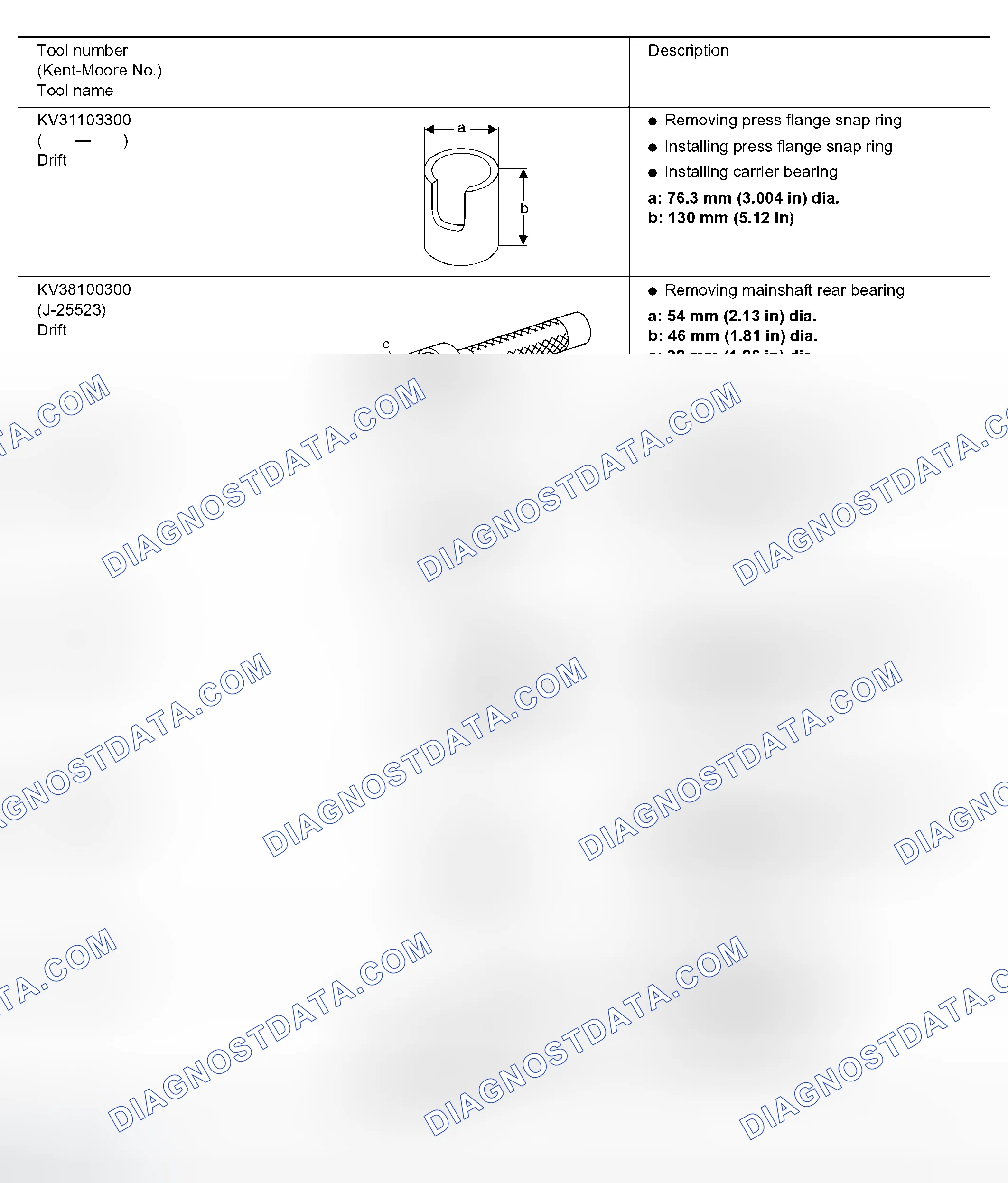 Scheme 258