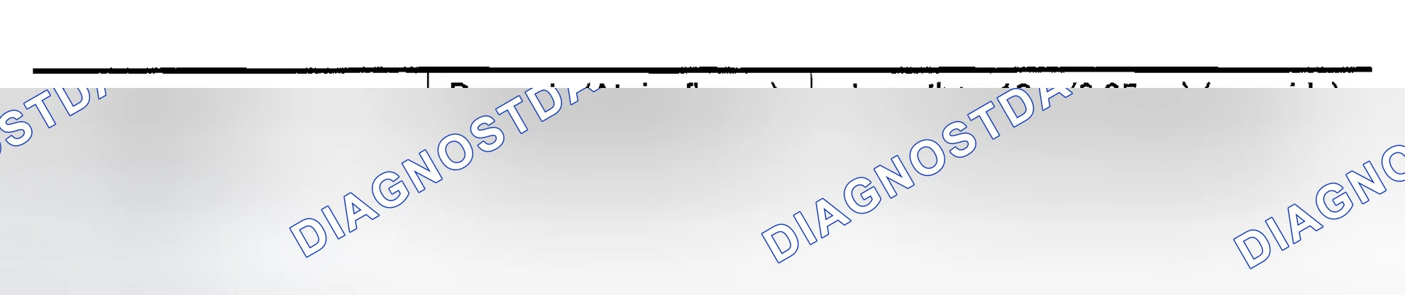 Scheme 9