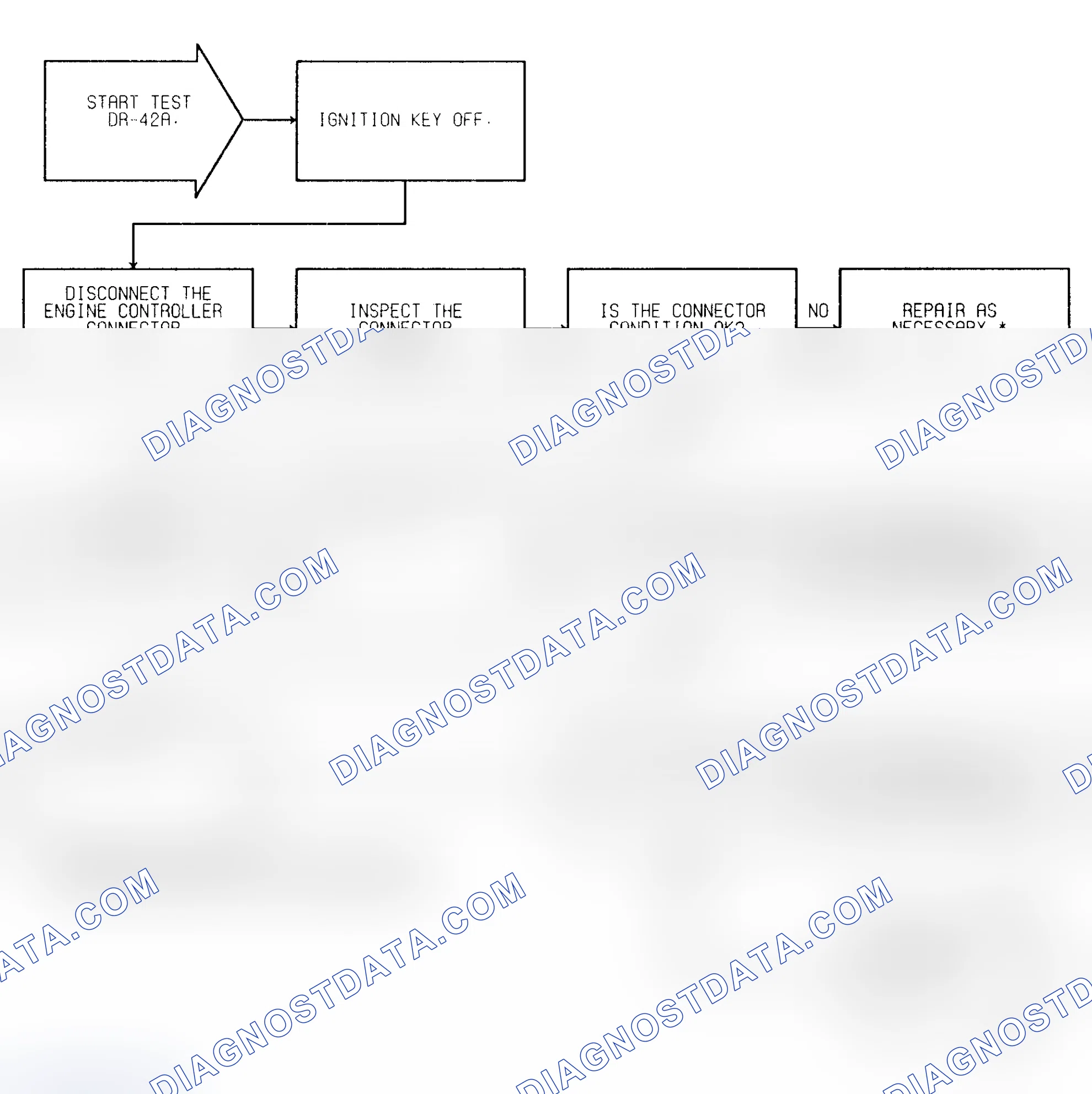 Scheme 343: Test DR-42A (1 of 2) Engine Controller Ground & Power Circuits Check