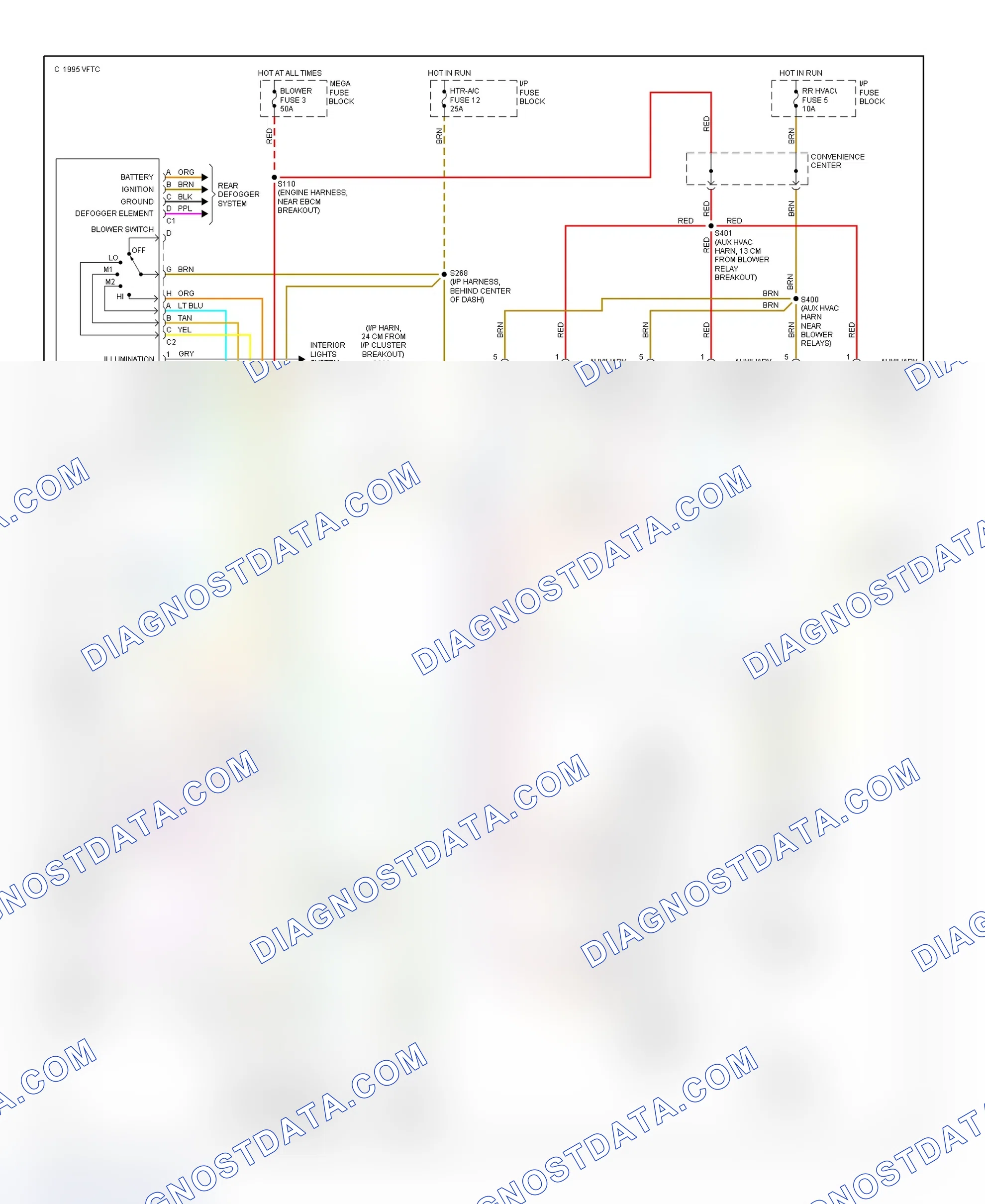 Fig. 23: Heater System Wiring Diagram (Escalade, Suburban, Tahoe & Yukon - Rear Auxiliary)