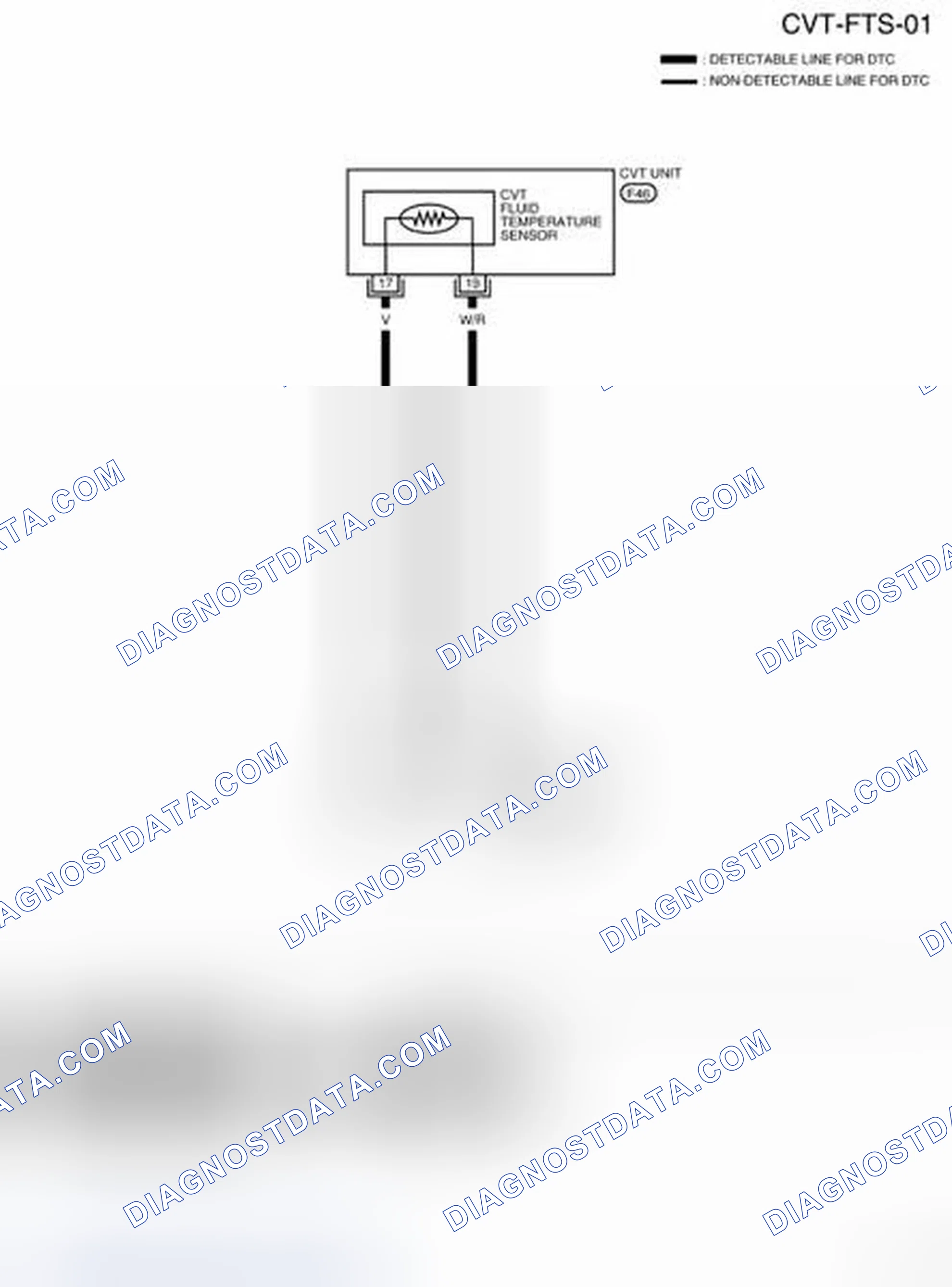 Scheme 116: Wiring Diagram - CVT - FTS