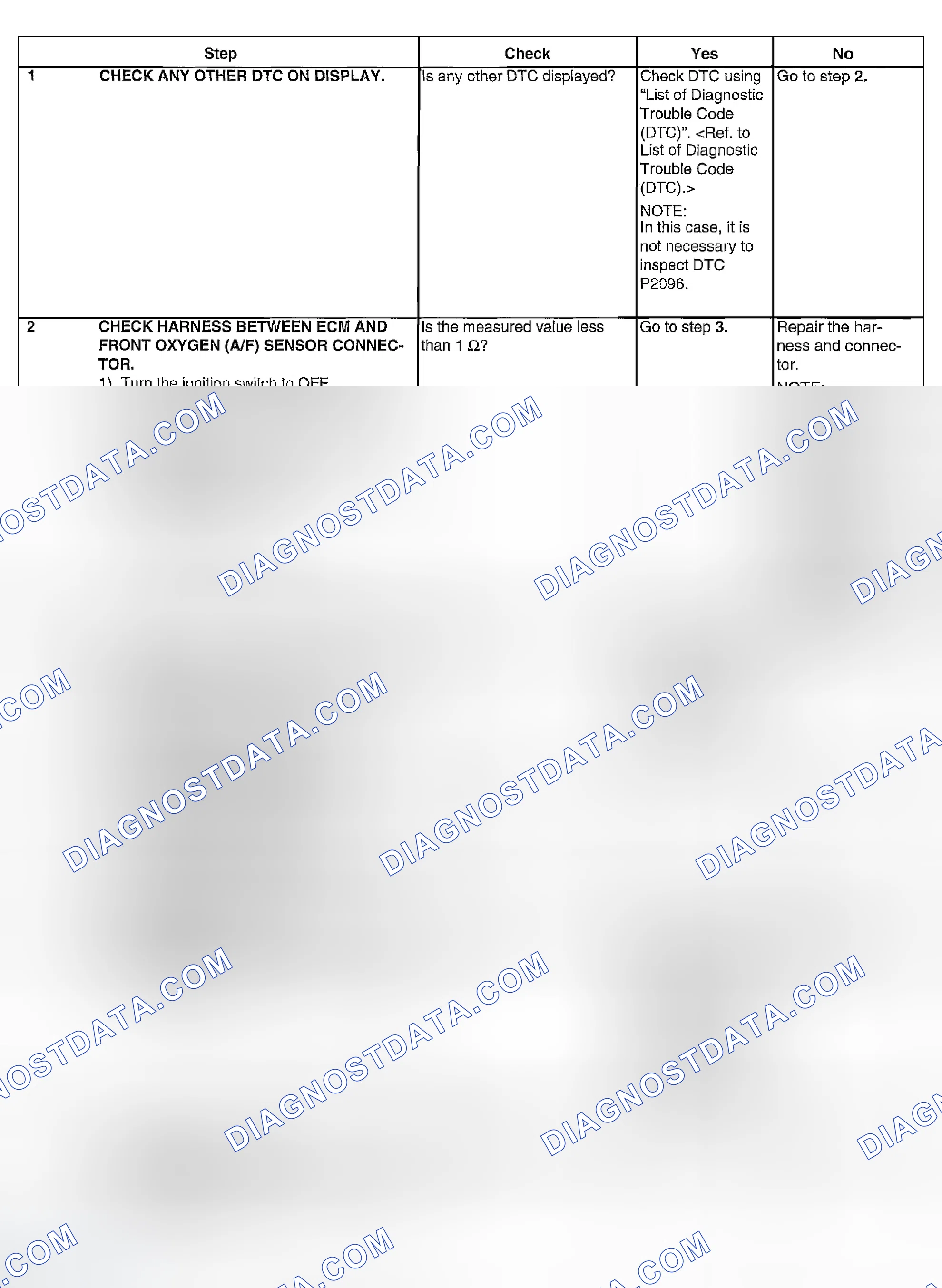 Scheme 1092: DIAGNOSTIC PROCEDURE