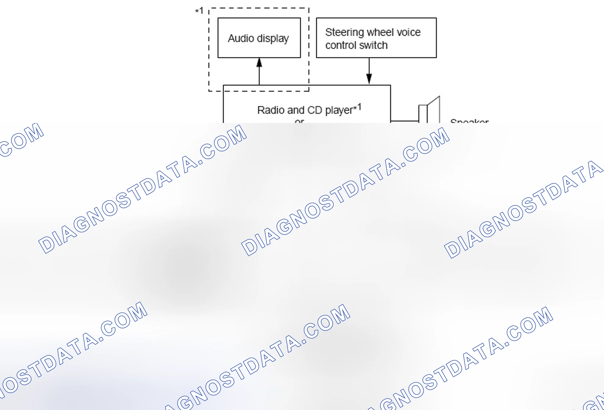 Scheme 804: System Block Diagram
