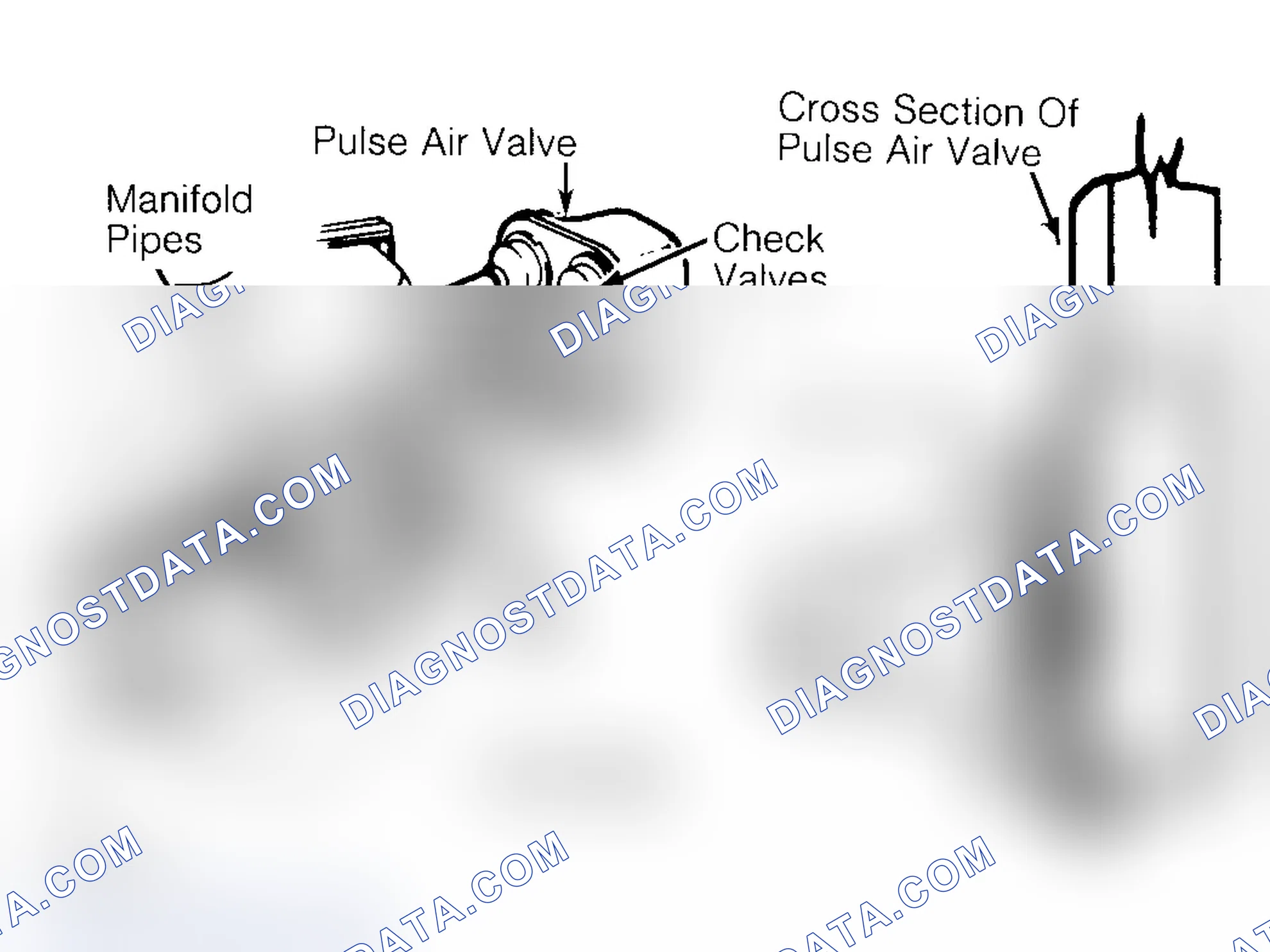 Scheme 14: Pulsed Secondary Air Injection (PAIR) System