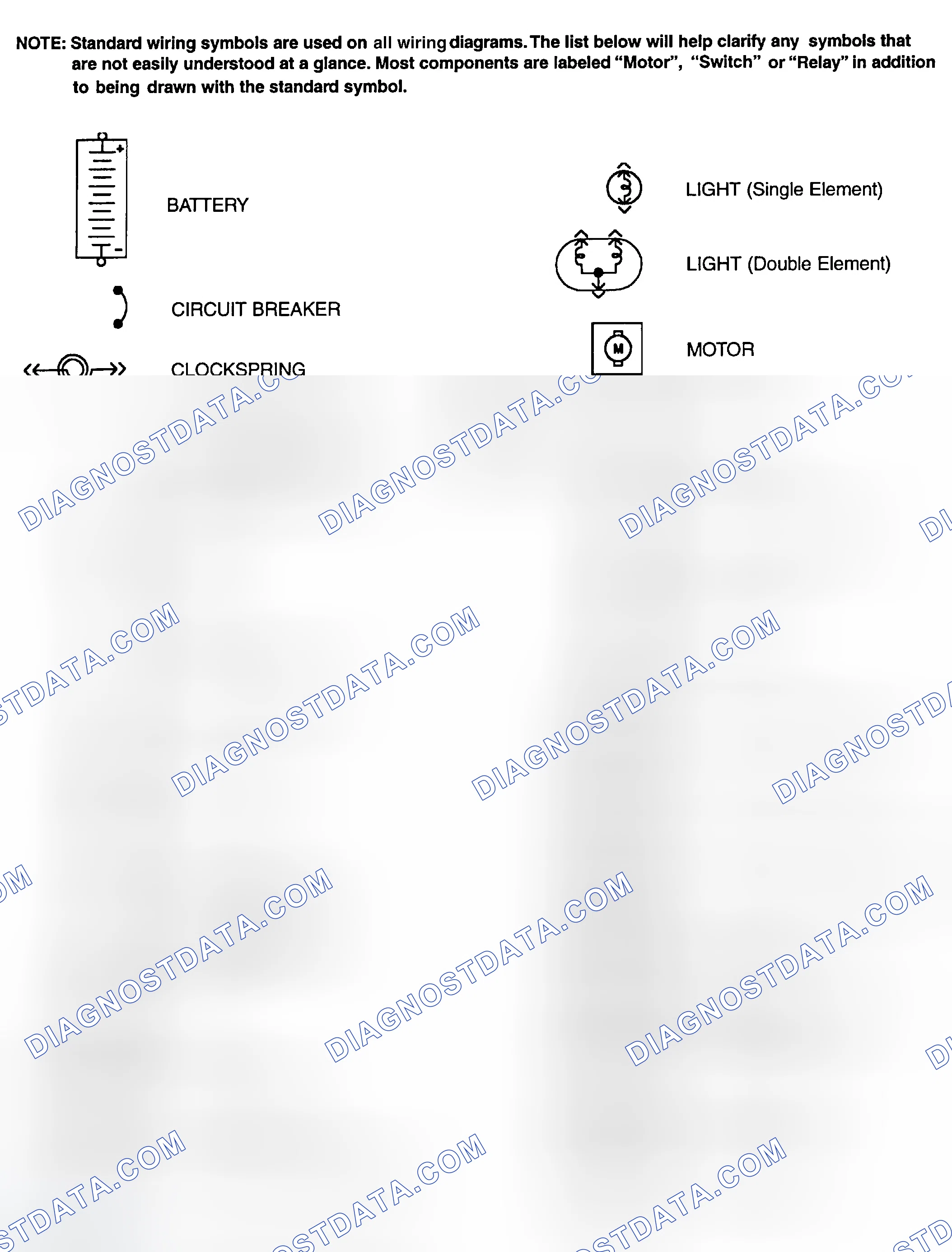 Scheme 1: Identifying Standard Wiring Diagram Symbols