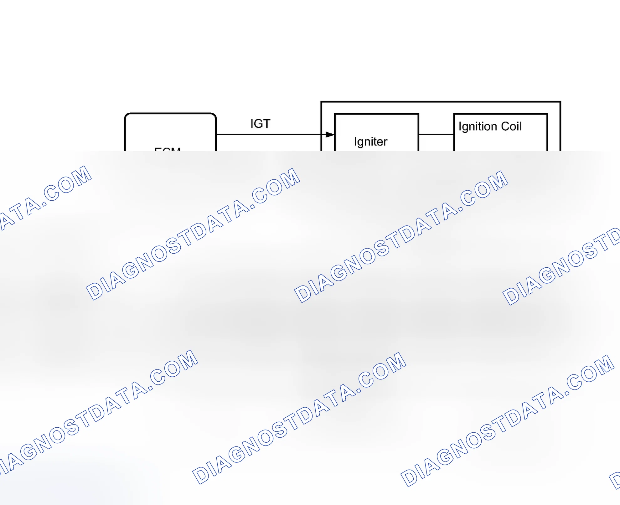 Scheme 46: MONITOR DESCRIPTION