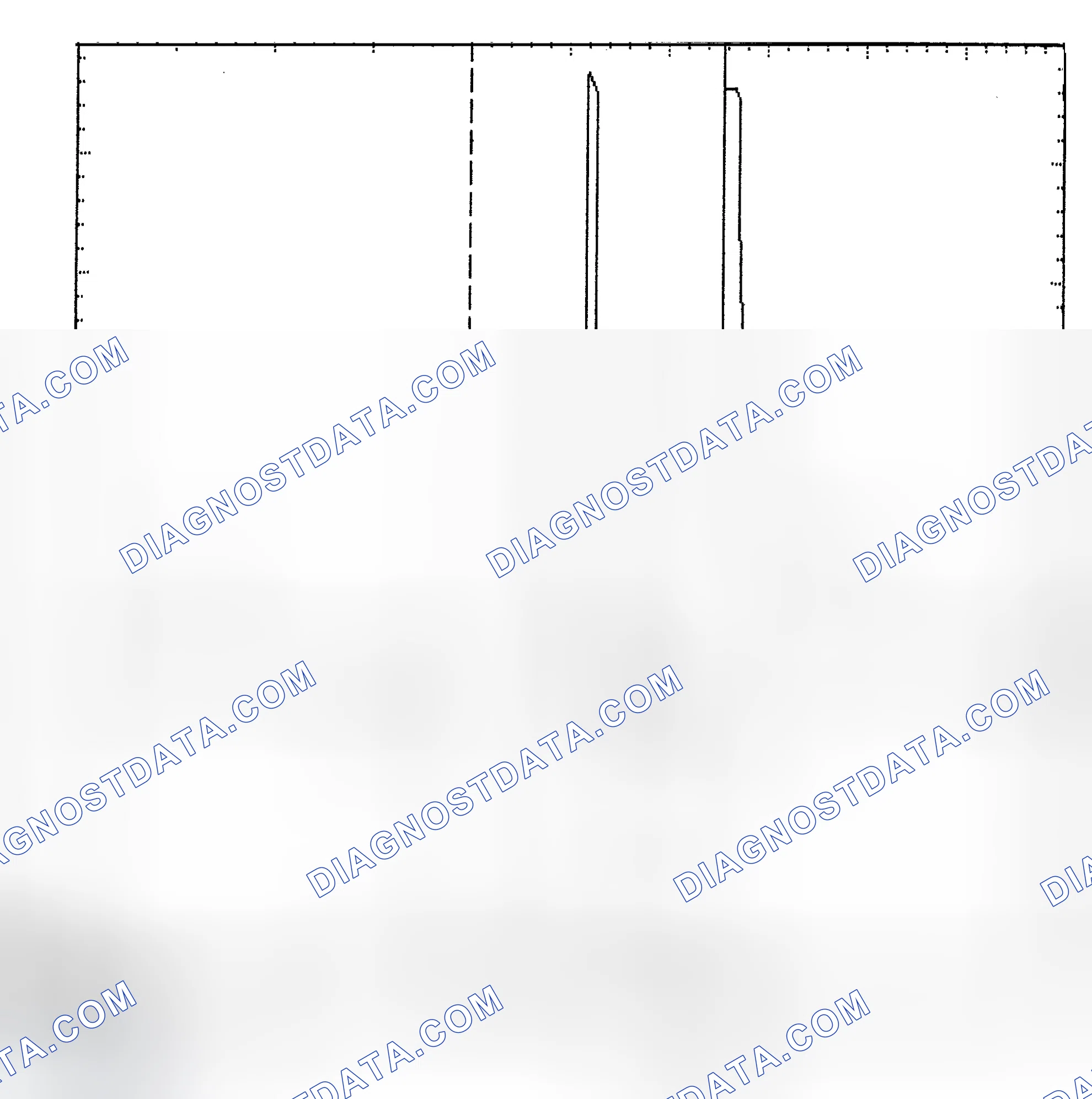 Scheme 6: Identifying Current Controlled Type Injector Pattern