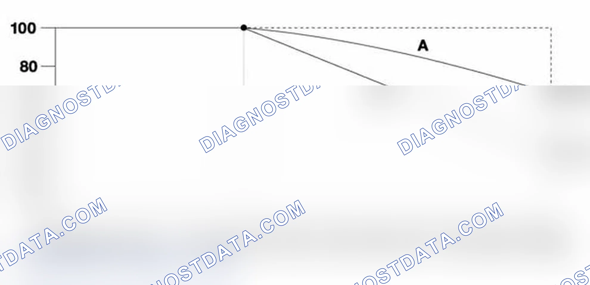 Scheme 150: Ventilation Intervention (Center Vent Air Distribution)