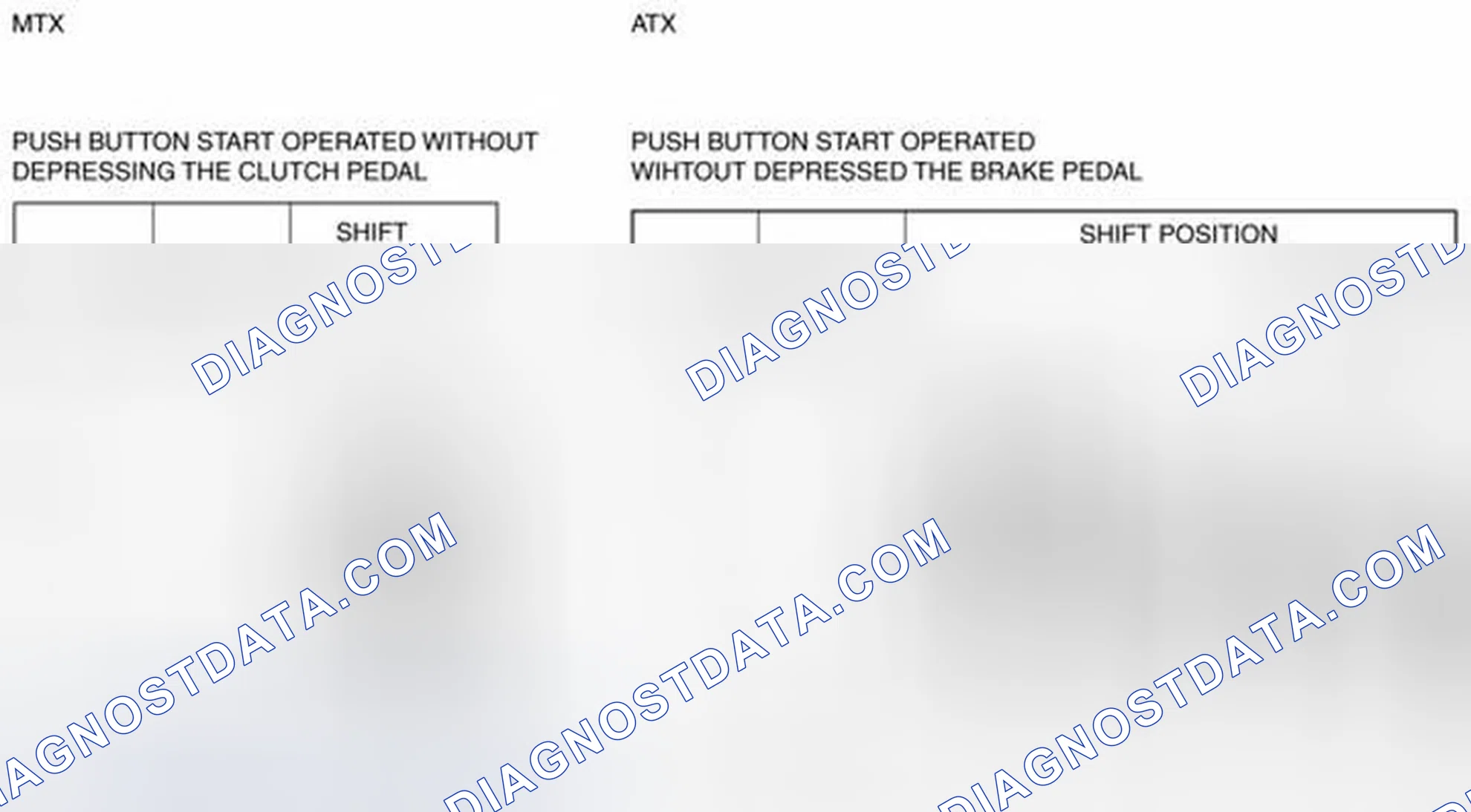 Scheme 39: Vehicles with advanced keyless entry and push button start system