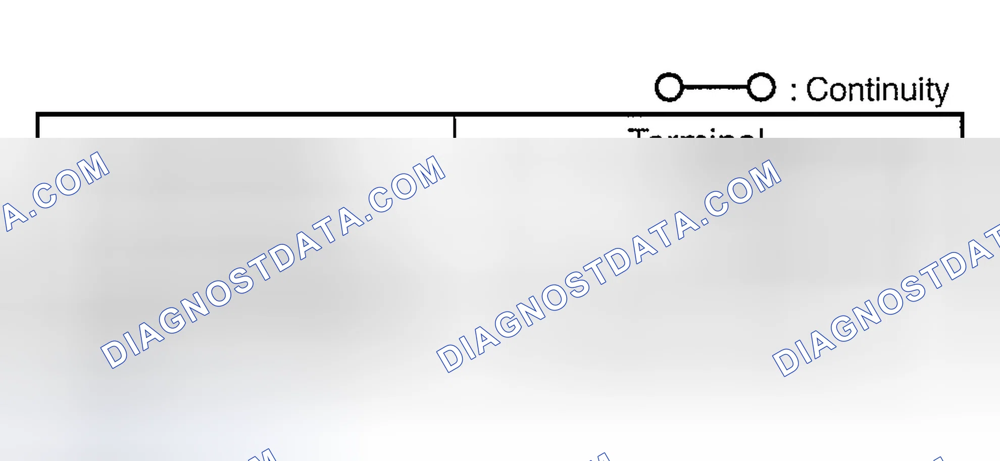 Scheme 43: DOOR SWITCH INSPECTION