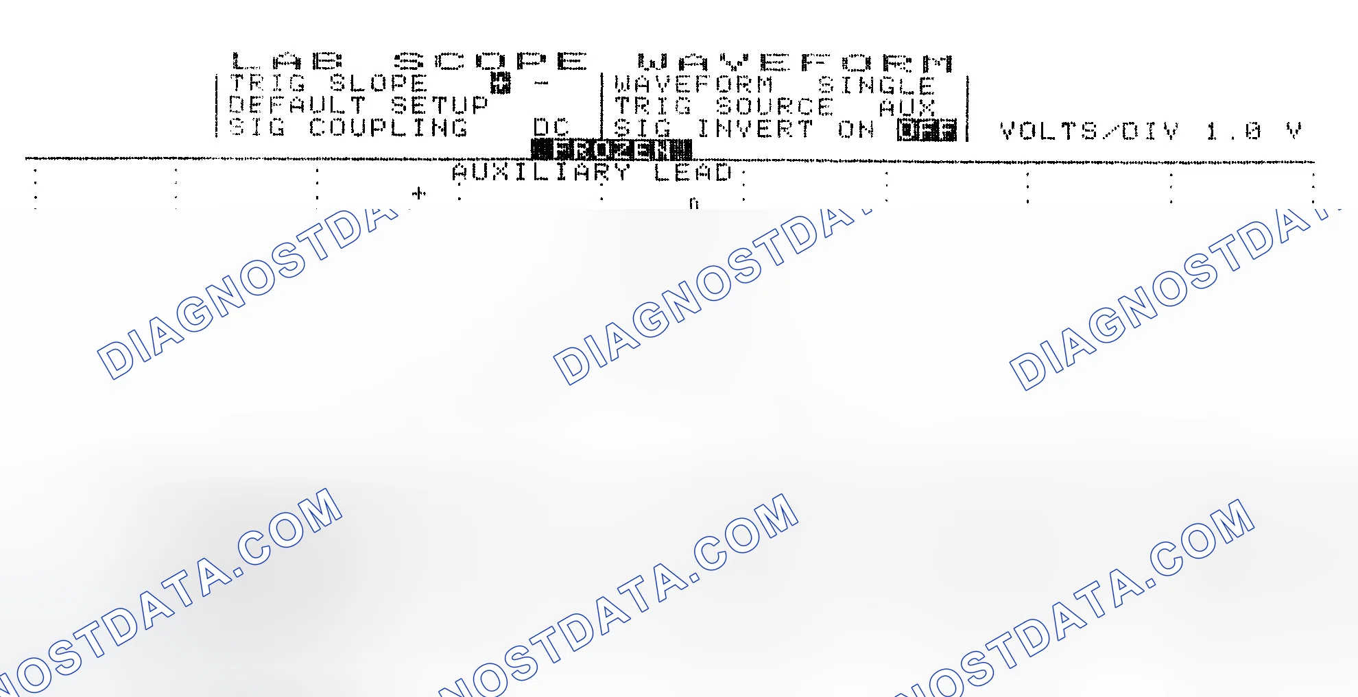 Scheme 19: Single Injector w/Excessive Current Flow - Current Pattern