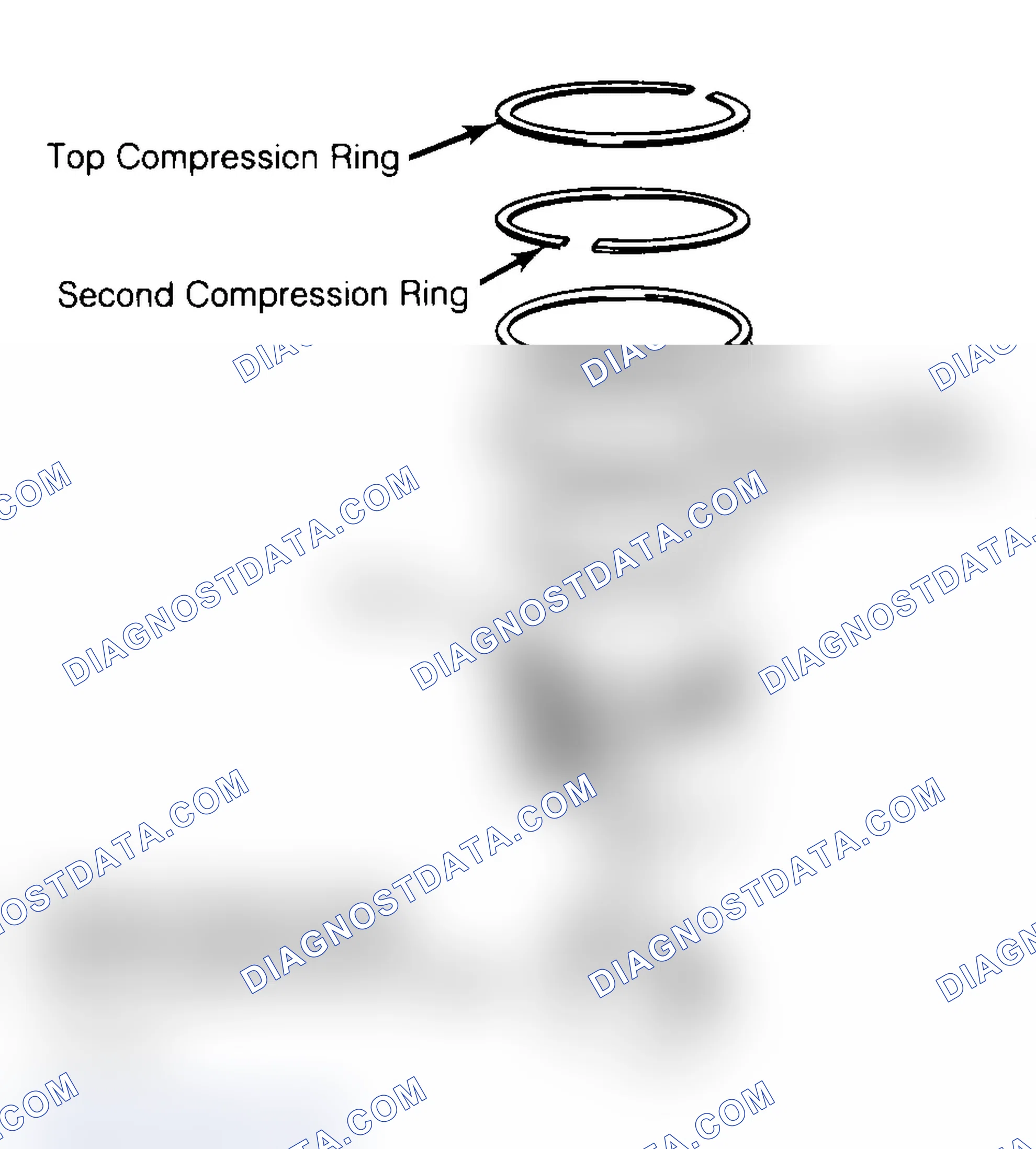 Scheme 18: Positioning Typical Piston Ring End Gap