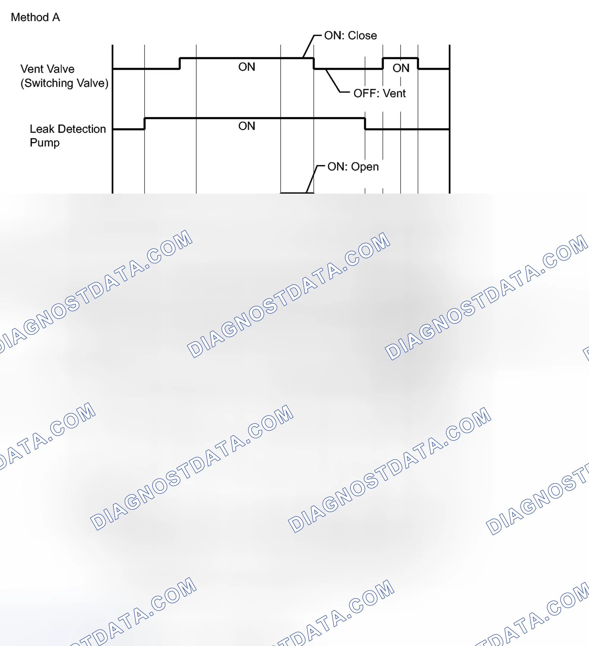 Scheme 237: MONITOR DESCRIPTION