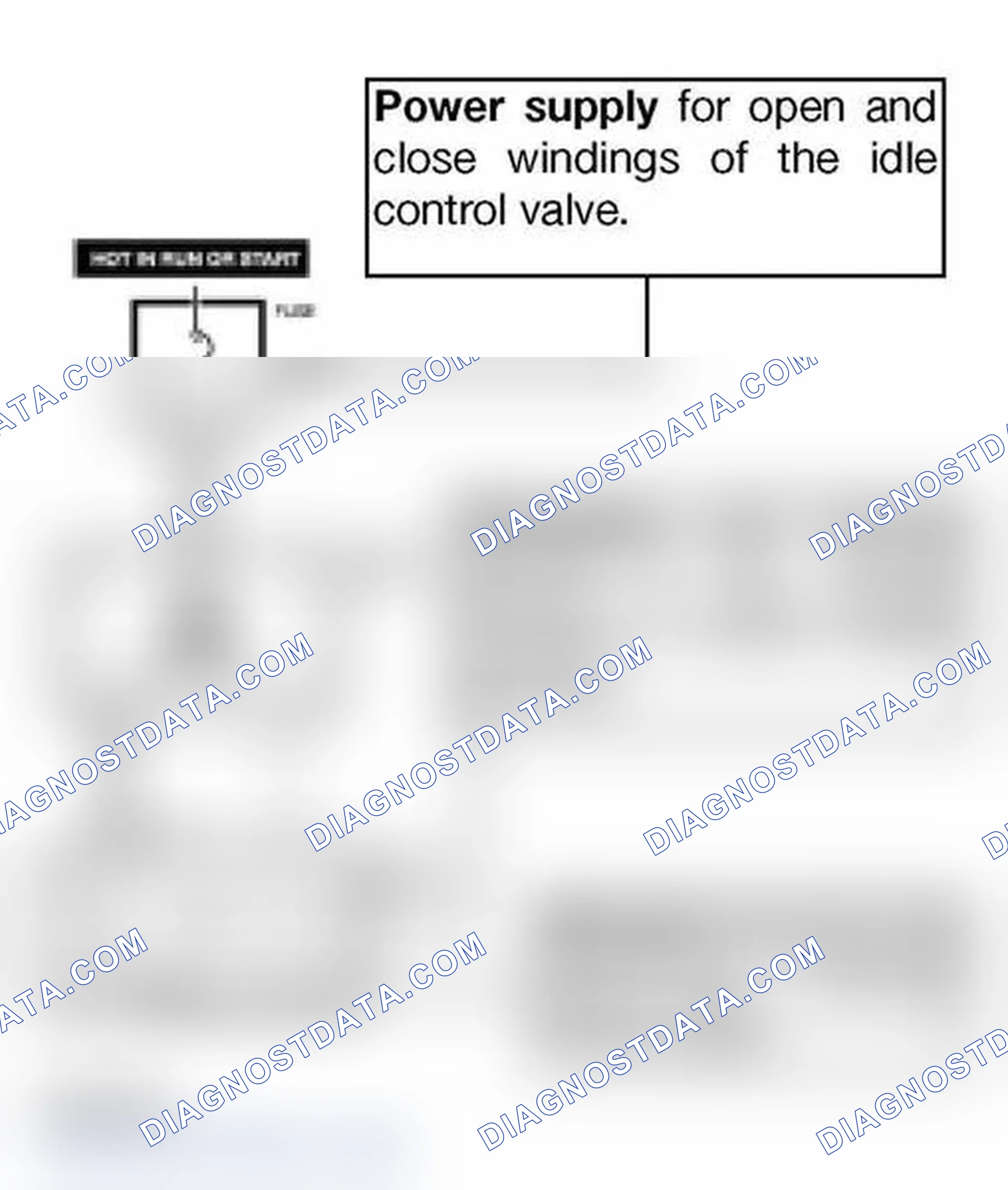 Scheme 194: Modulated B