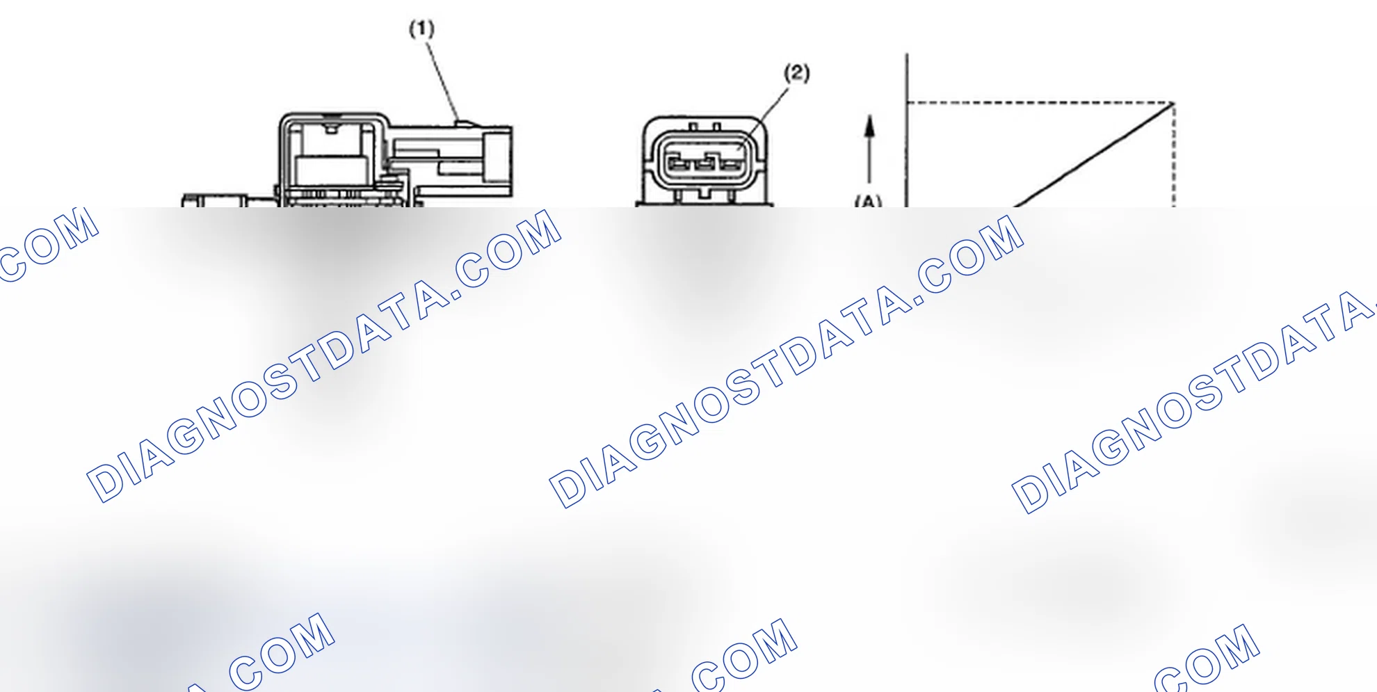 Scheme 287: COMPONENT DESCRIPTION