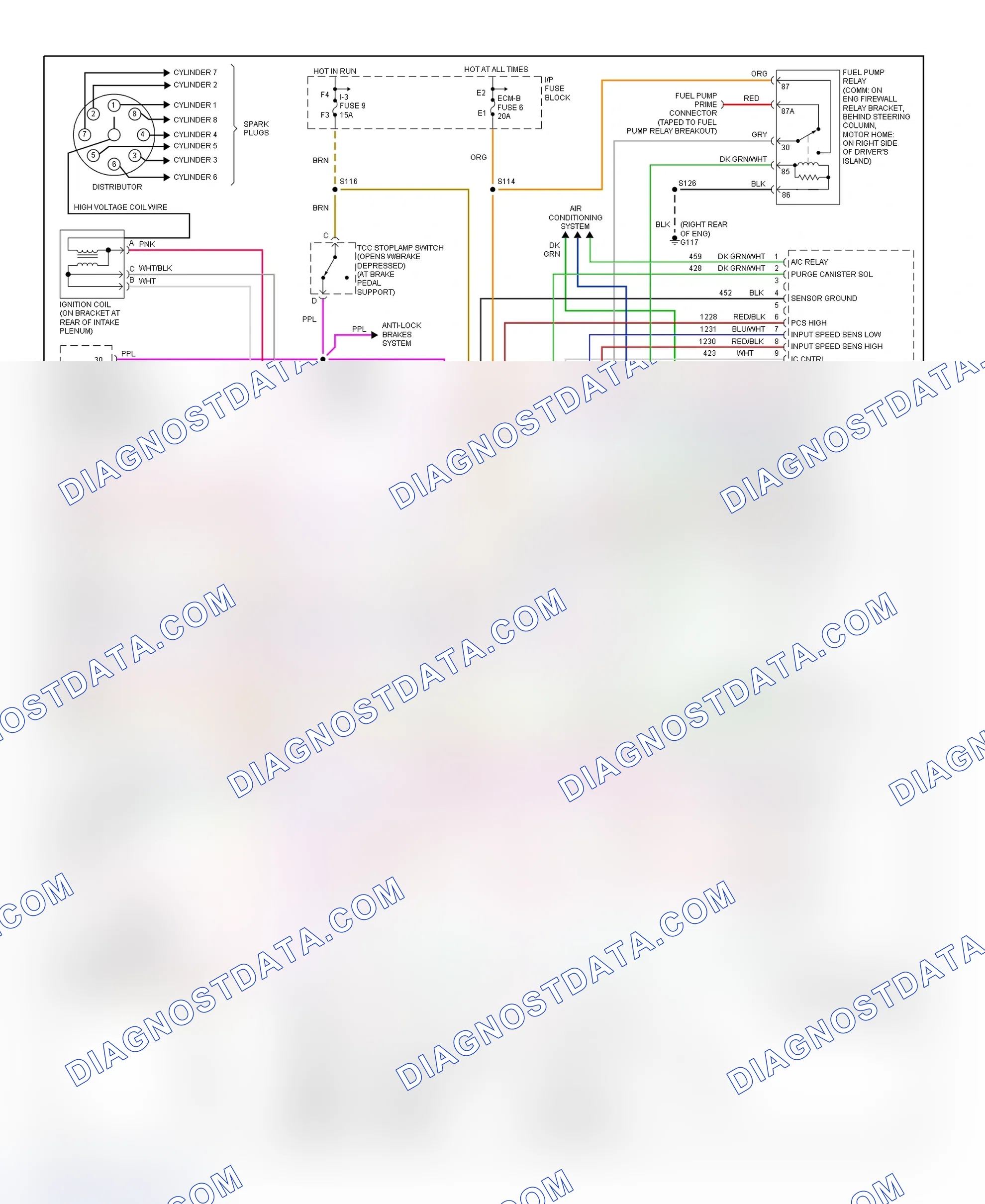 Scheme 109: PCM Wiring Diagram (Forward Control - Motorhome Chassis - 7.4L - 4 Of 4)