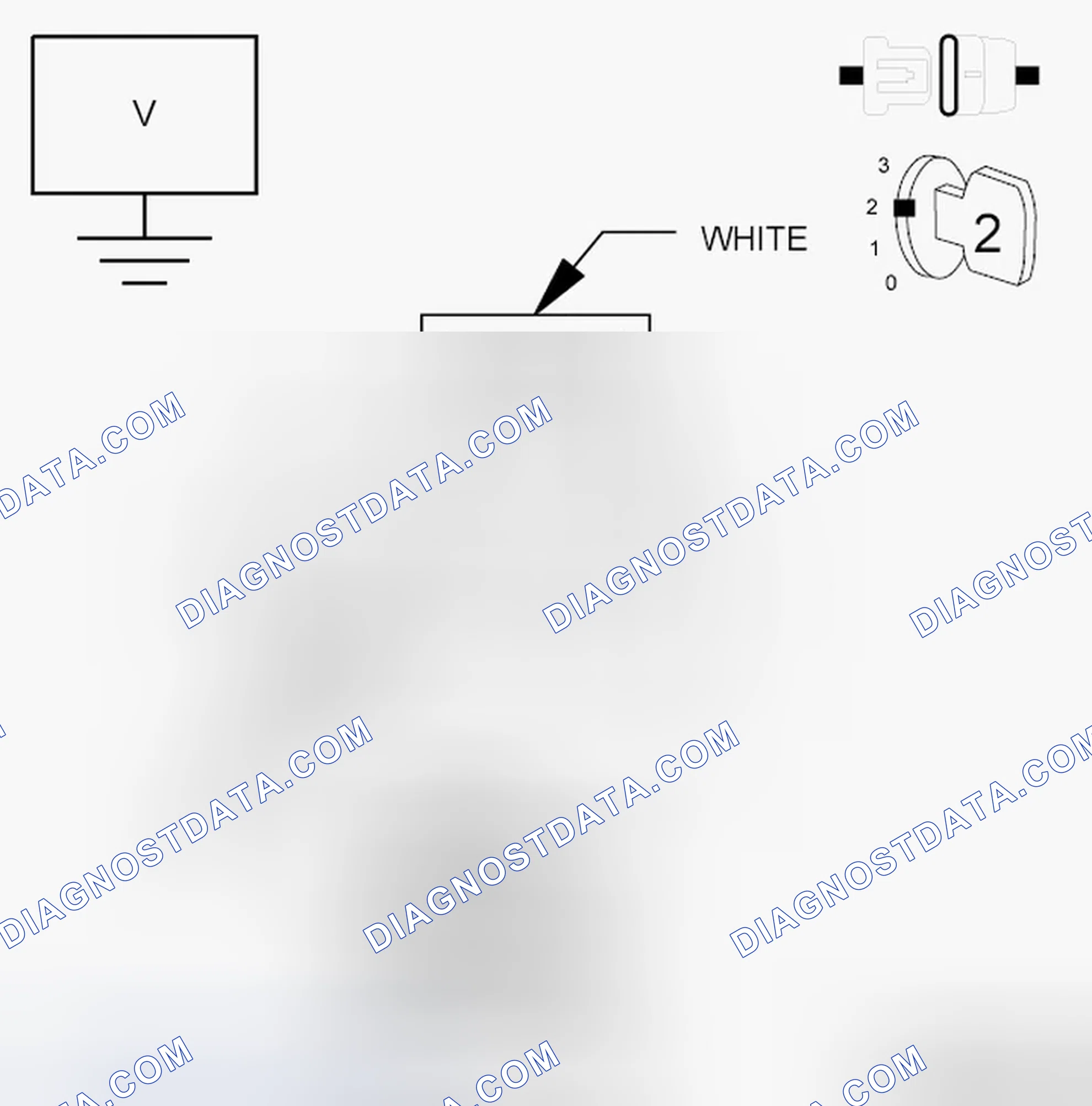 Scheme 109: Diagnostic Test