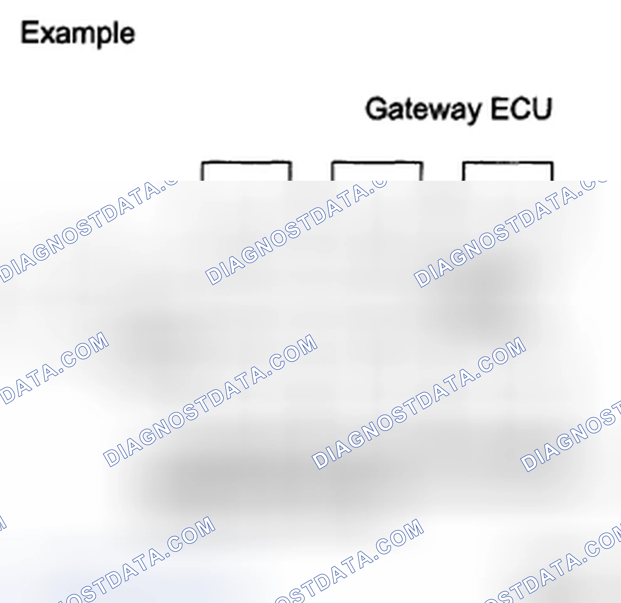 Scheme 88