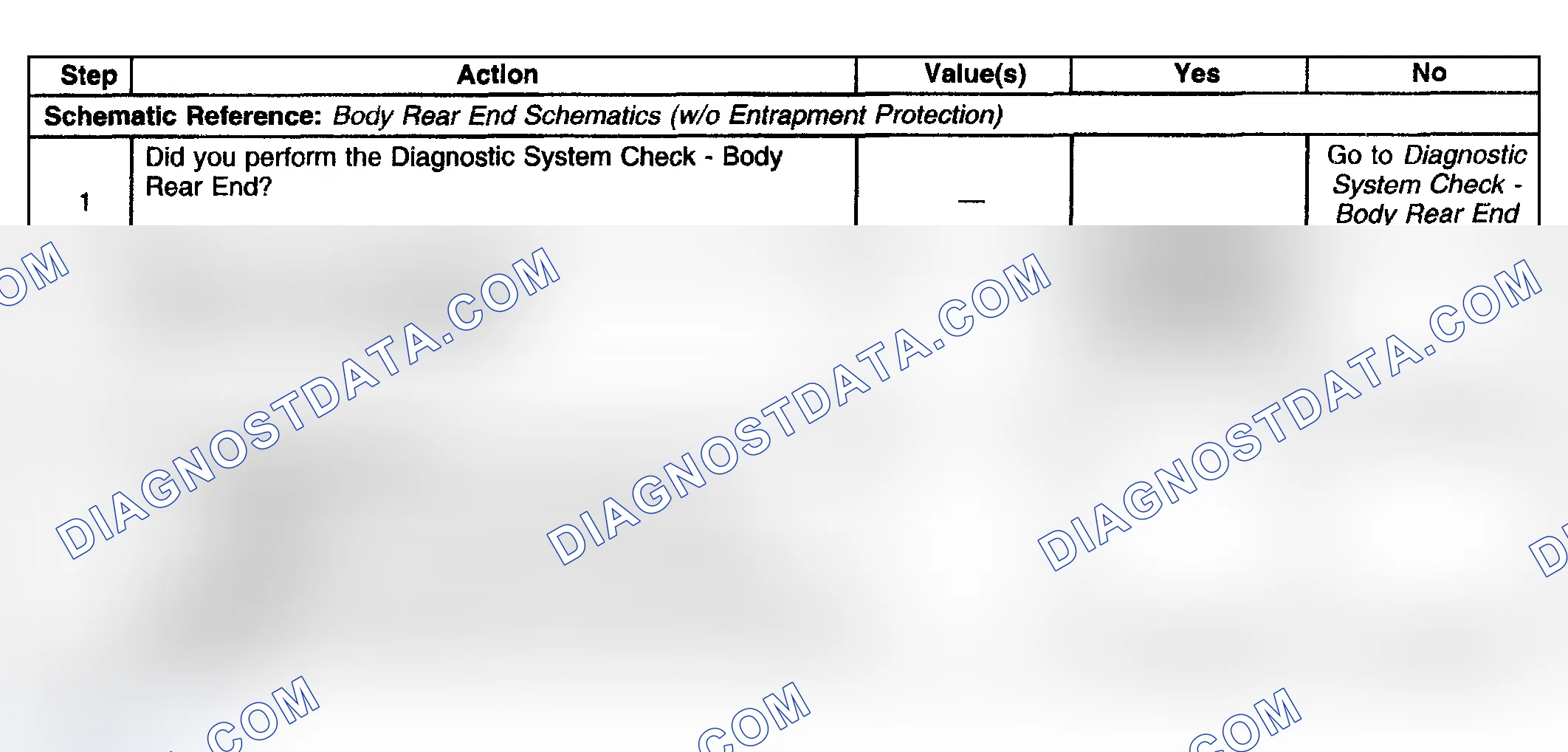 Scheme 55: TRUNK RELEASE INOPERATIVE