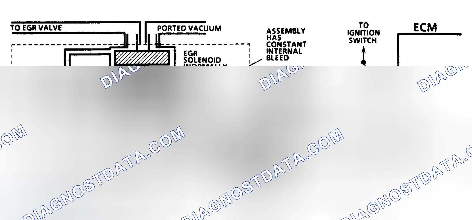 Scheme 109: Code 32 Schematic (4.3L) EGR System Error